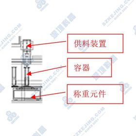 2024奥门原料网站卡片