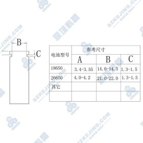 2024奥门原料网站卡片