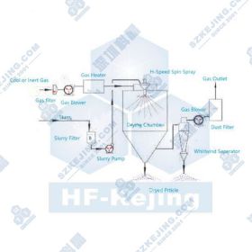 2024奥门原料网站卡片