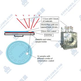 2024奥门原料网站卡片