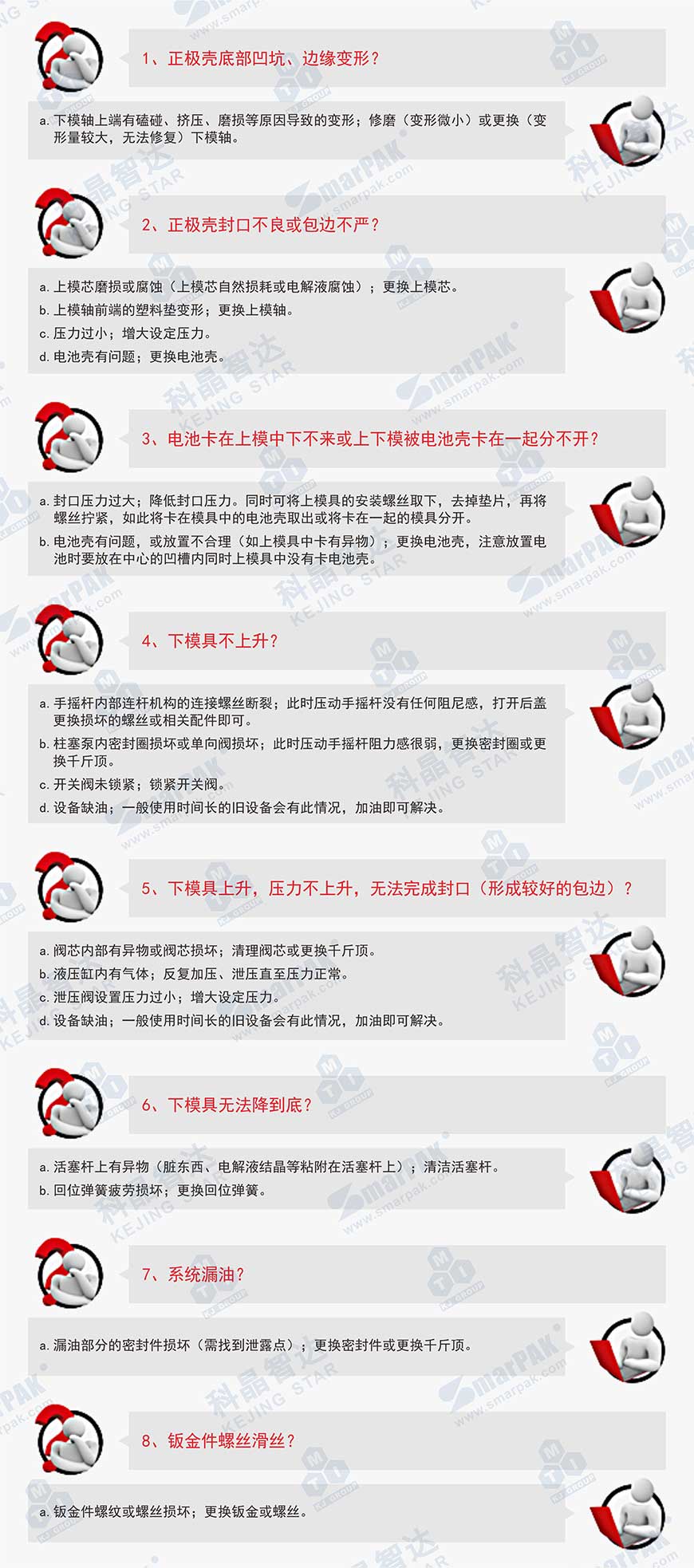 2024奥门原料网站卡片