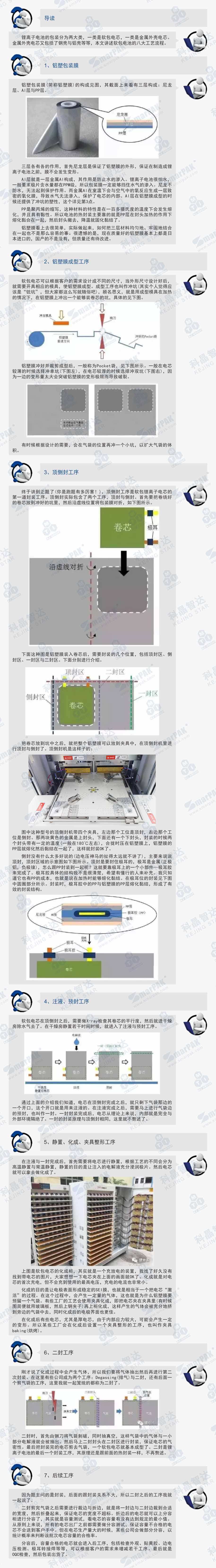 2024奥门原料网站卡片