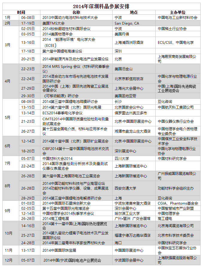 2024奥门原料网站卡片