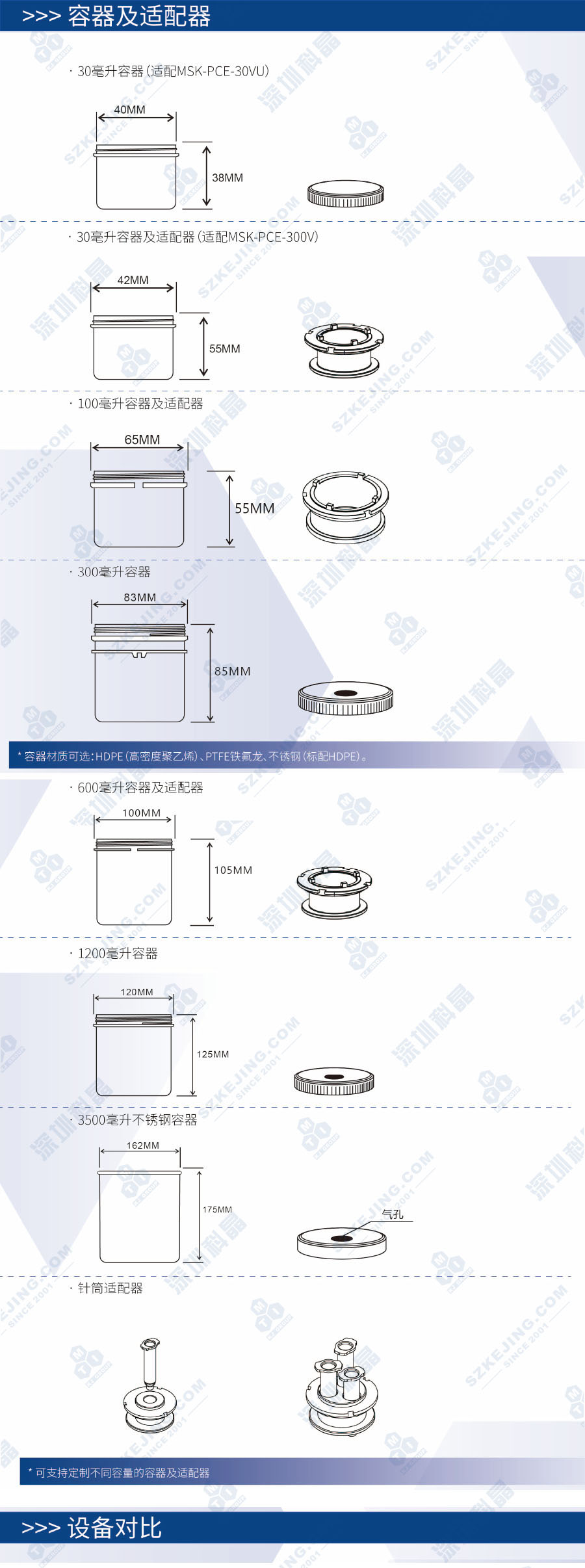 2024奥门原料网站卡片