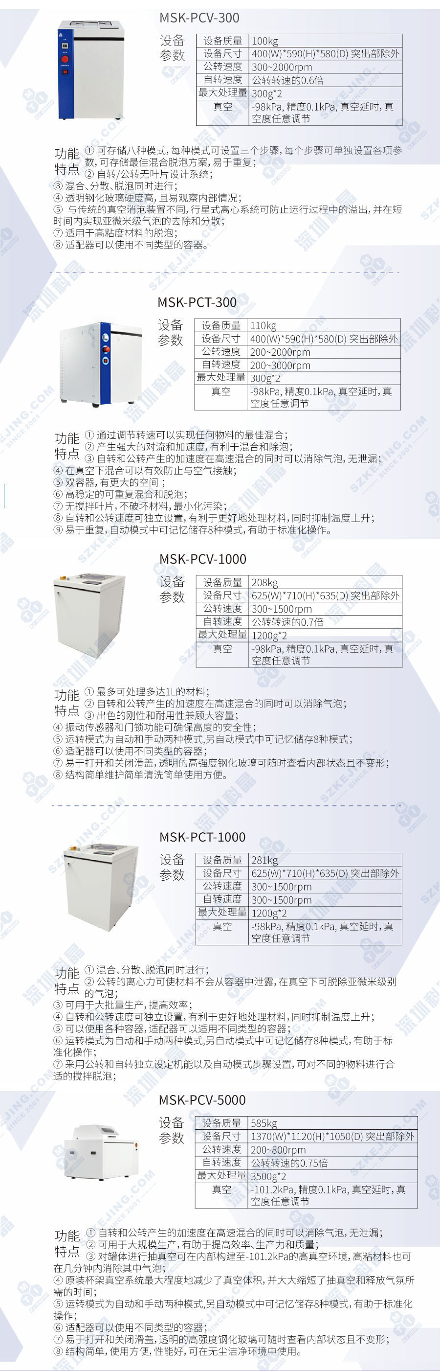 2024奥门原料网站卡片