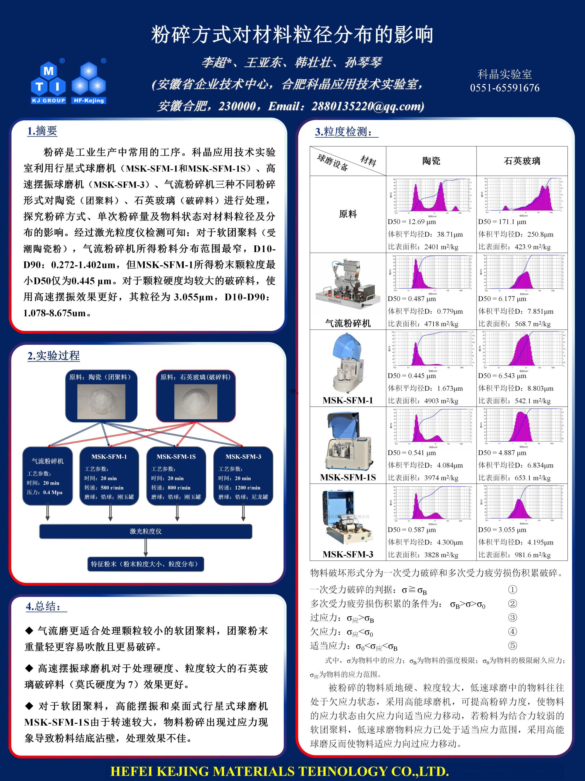 2024奥门原料网站卡片