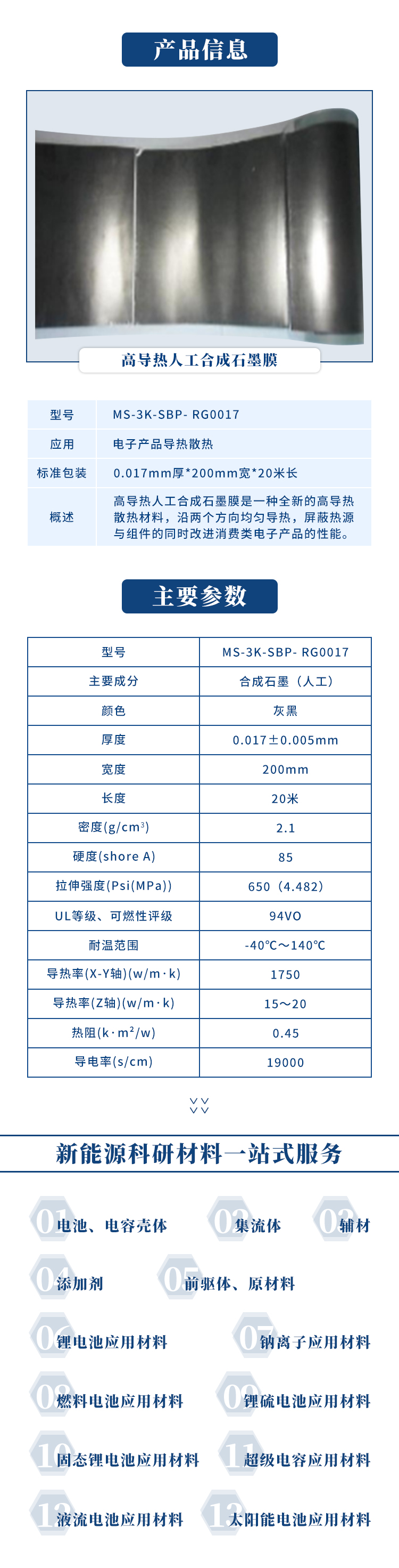 2024奥门原料网站卡片