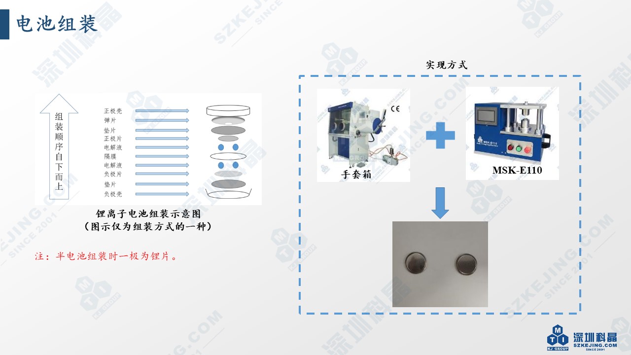 2024奥门原料网站卡片