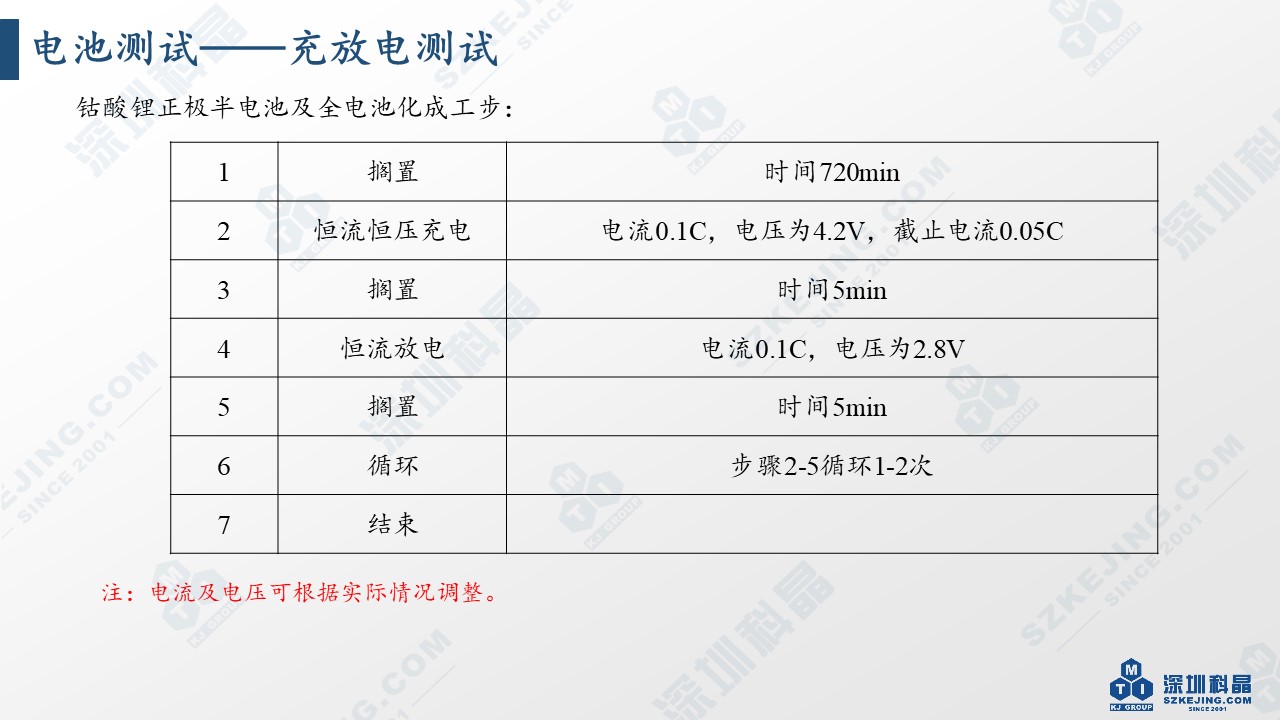 2024奥门原料网站卡片