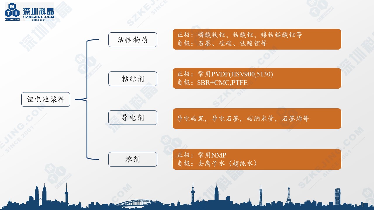 2024奥门原料网站卡片