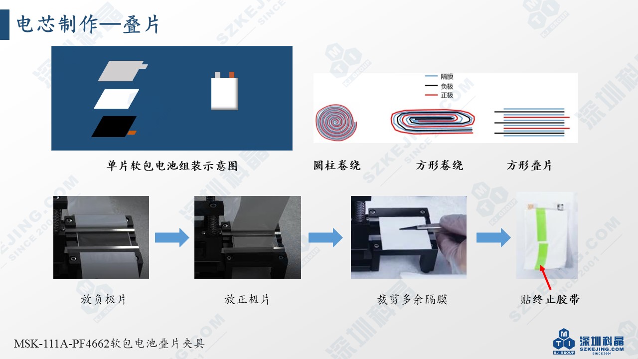 2024奥门原料网站卡片