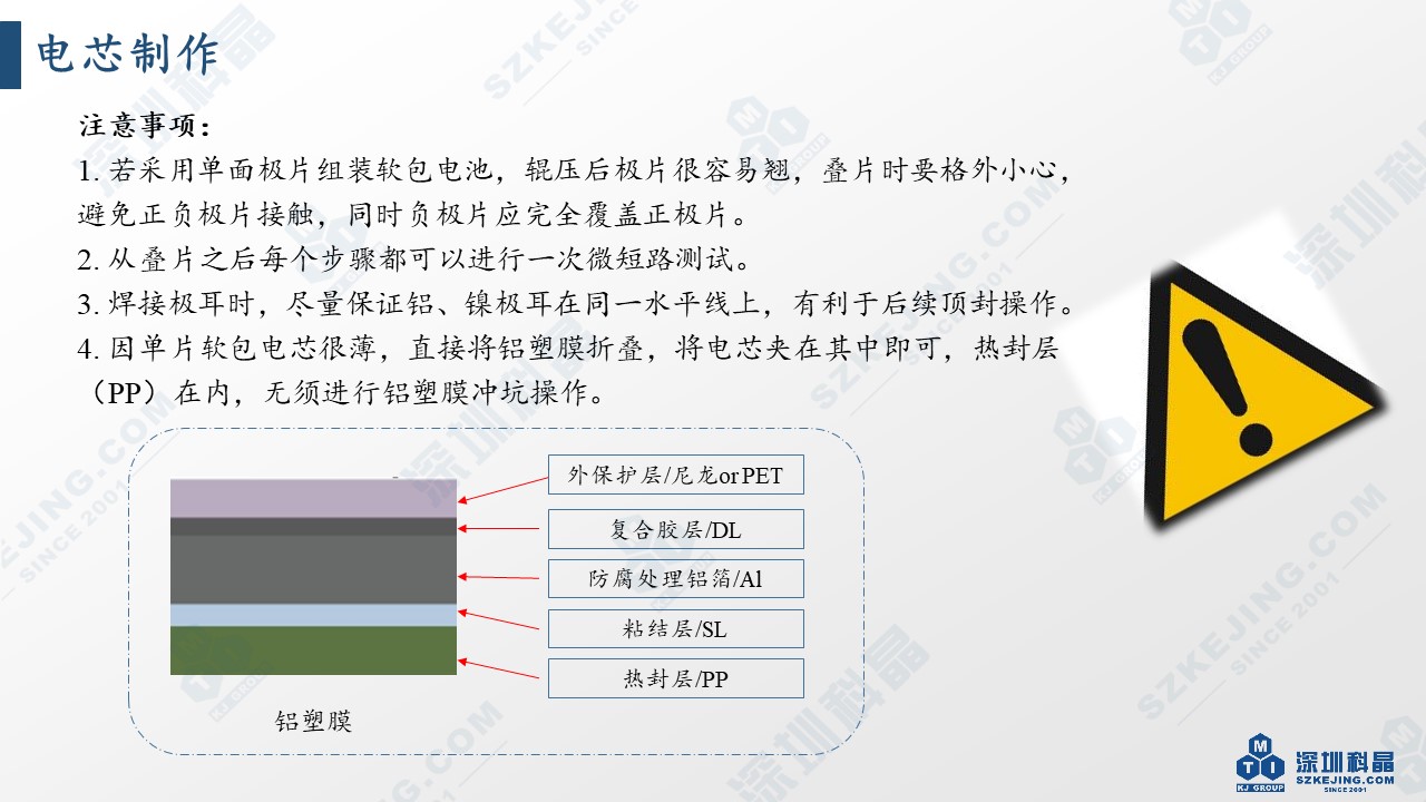 2024奥门原料网站卡片