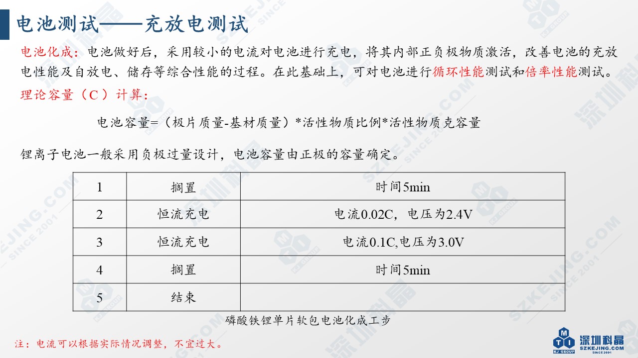 2024奥门原料网站卡片