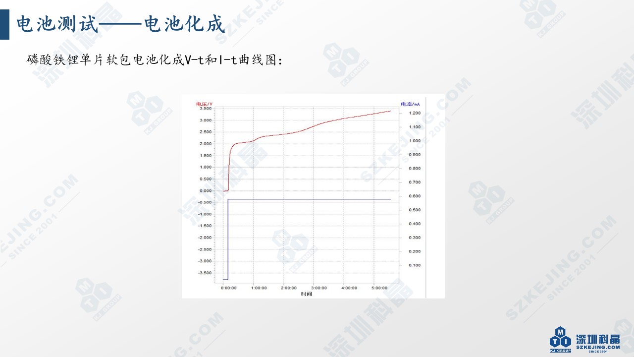 2024奥门原料网站卡片