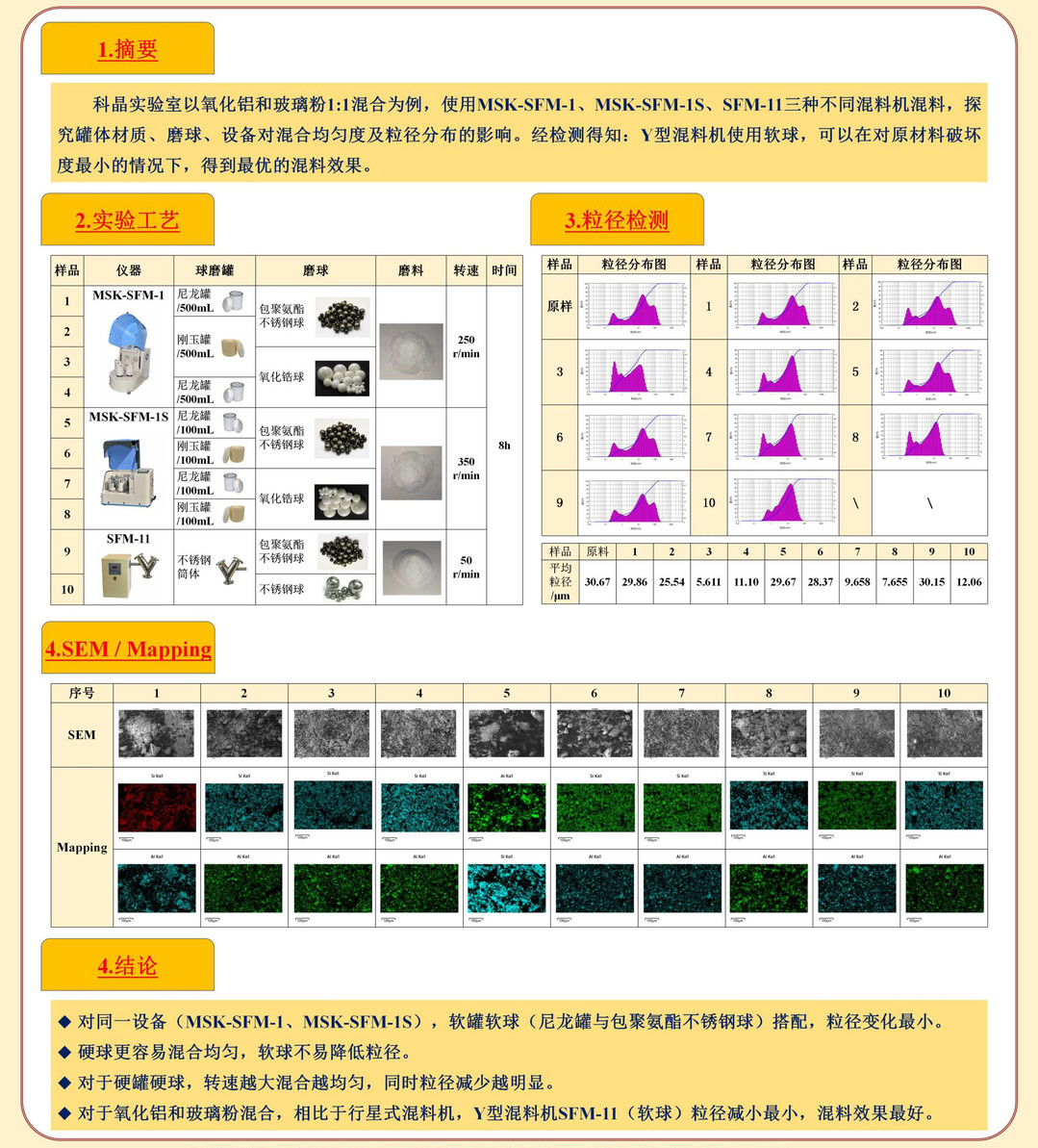 2024奥门原料网站卡片