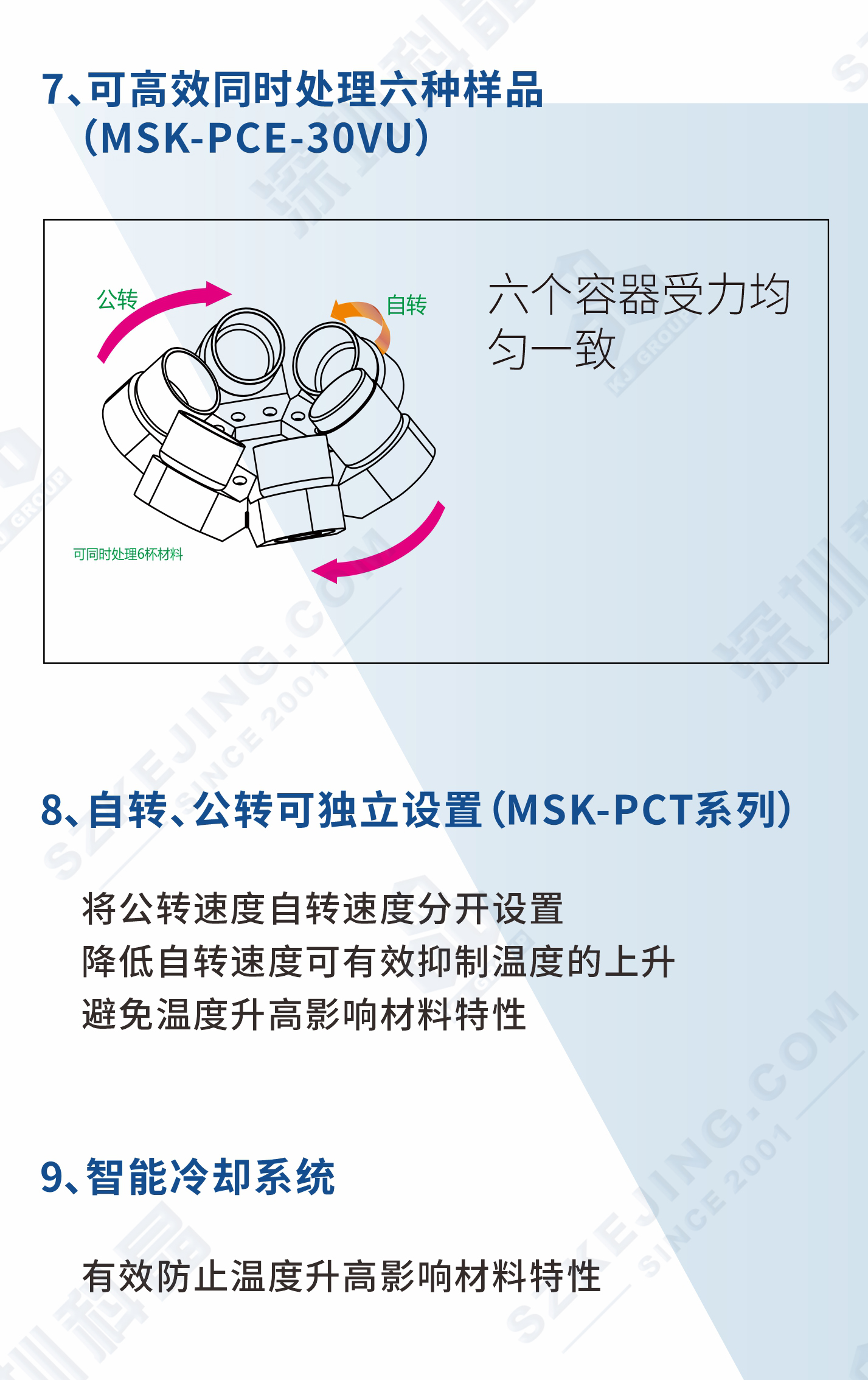 2024奥门原料网站卡片