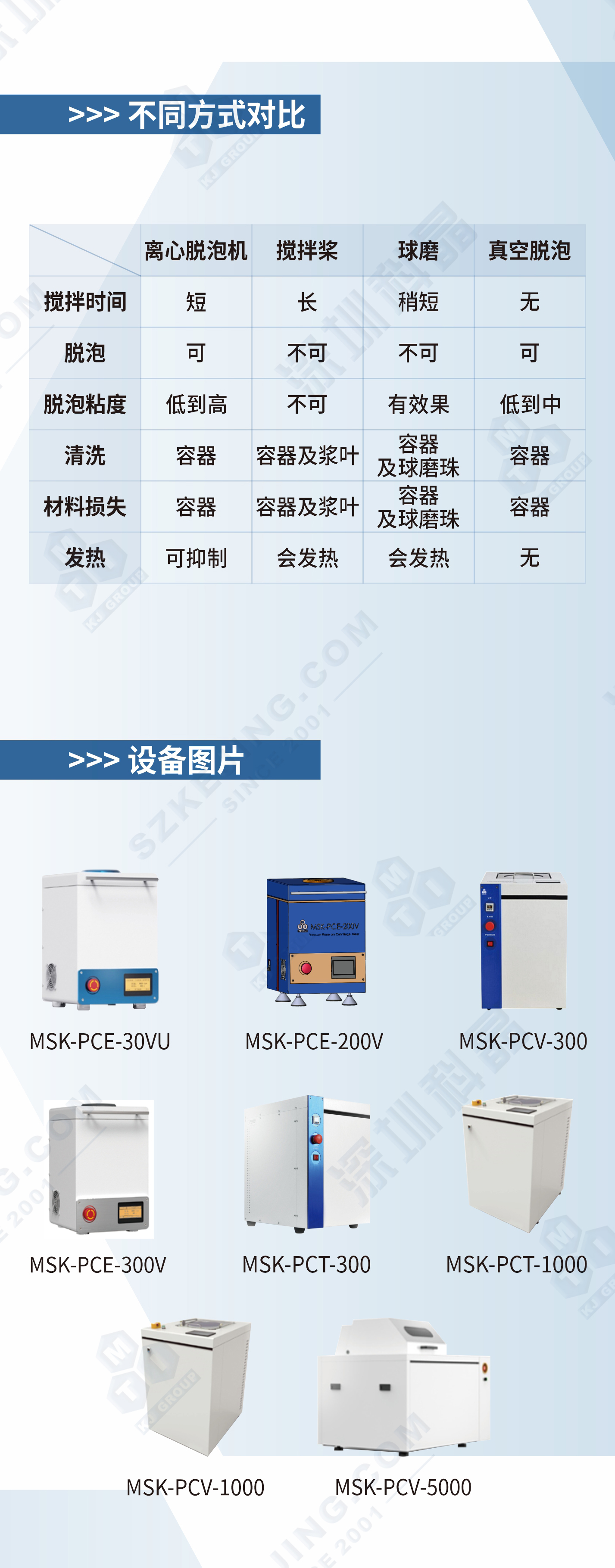 2024奥门原料网站卡片