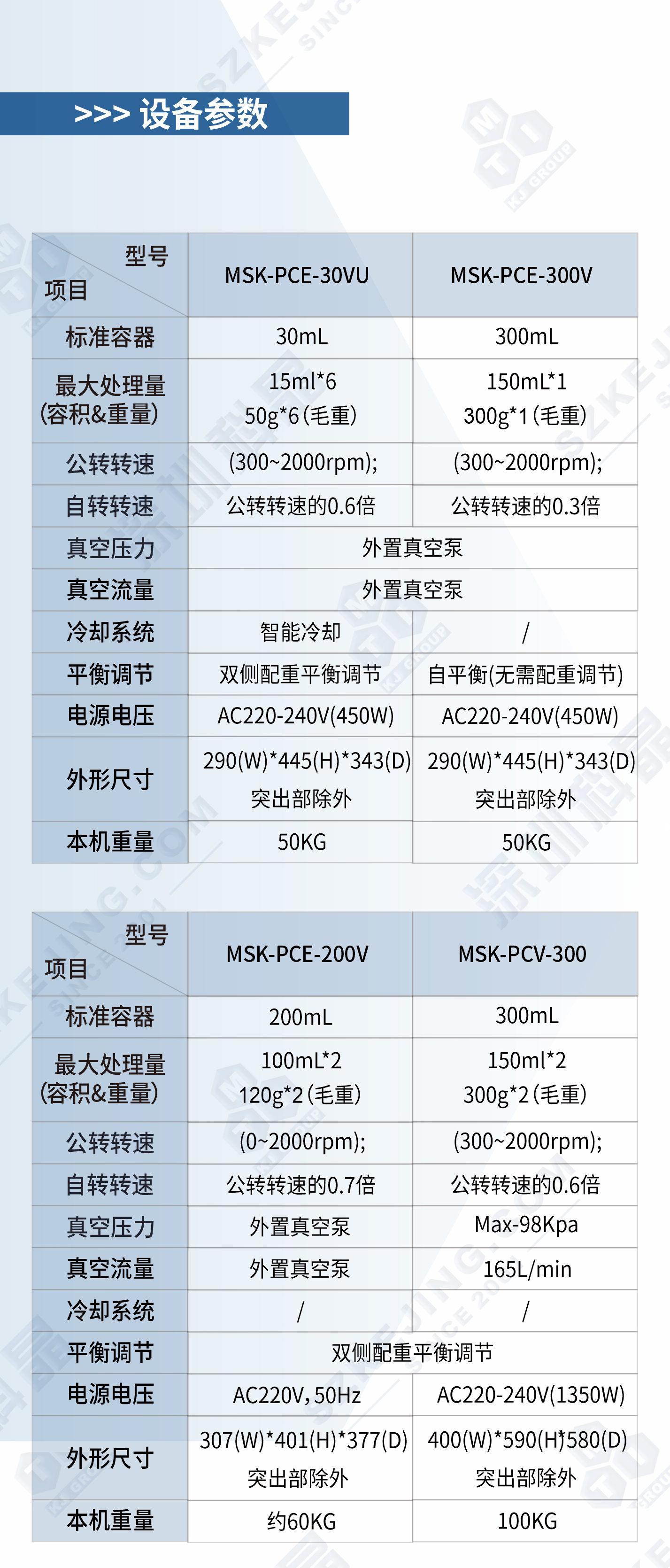 2024奥门原料网站卡片