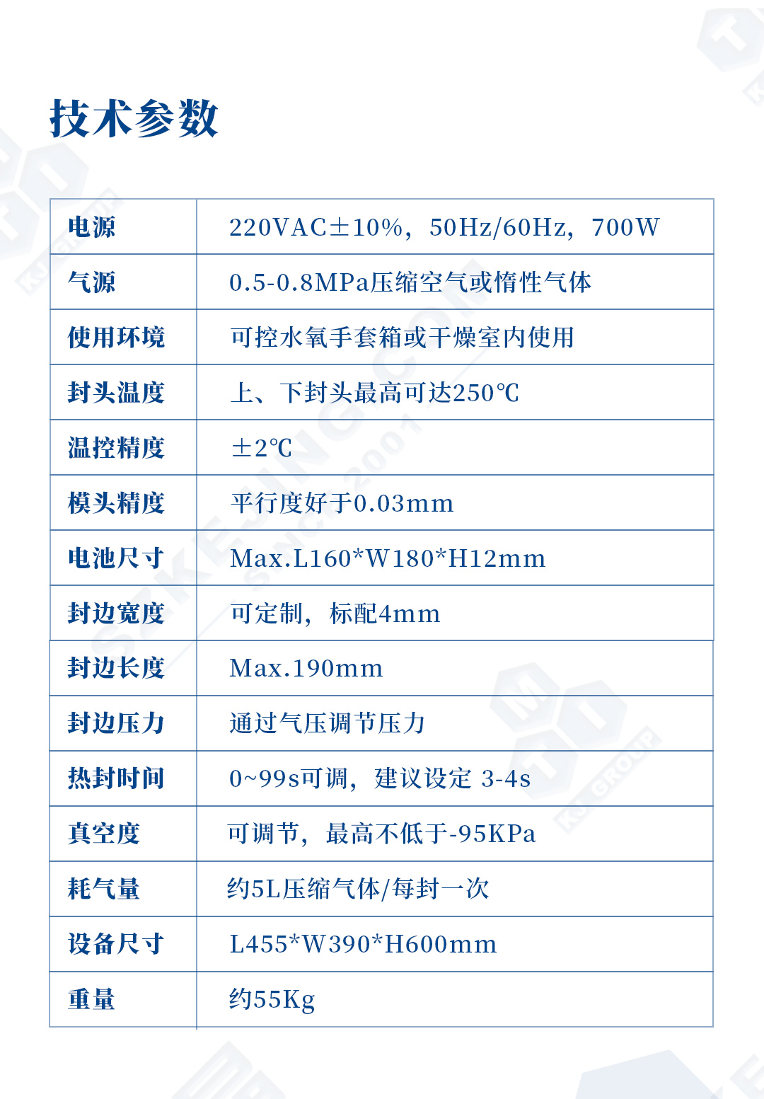 2024奥门原料网站卡片