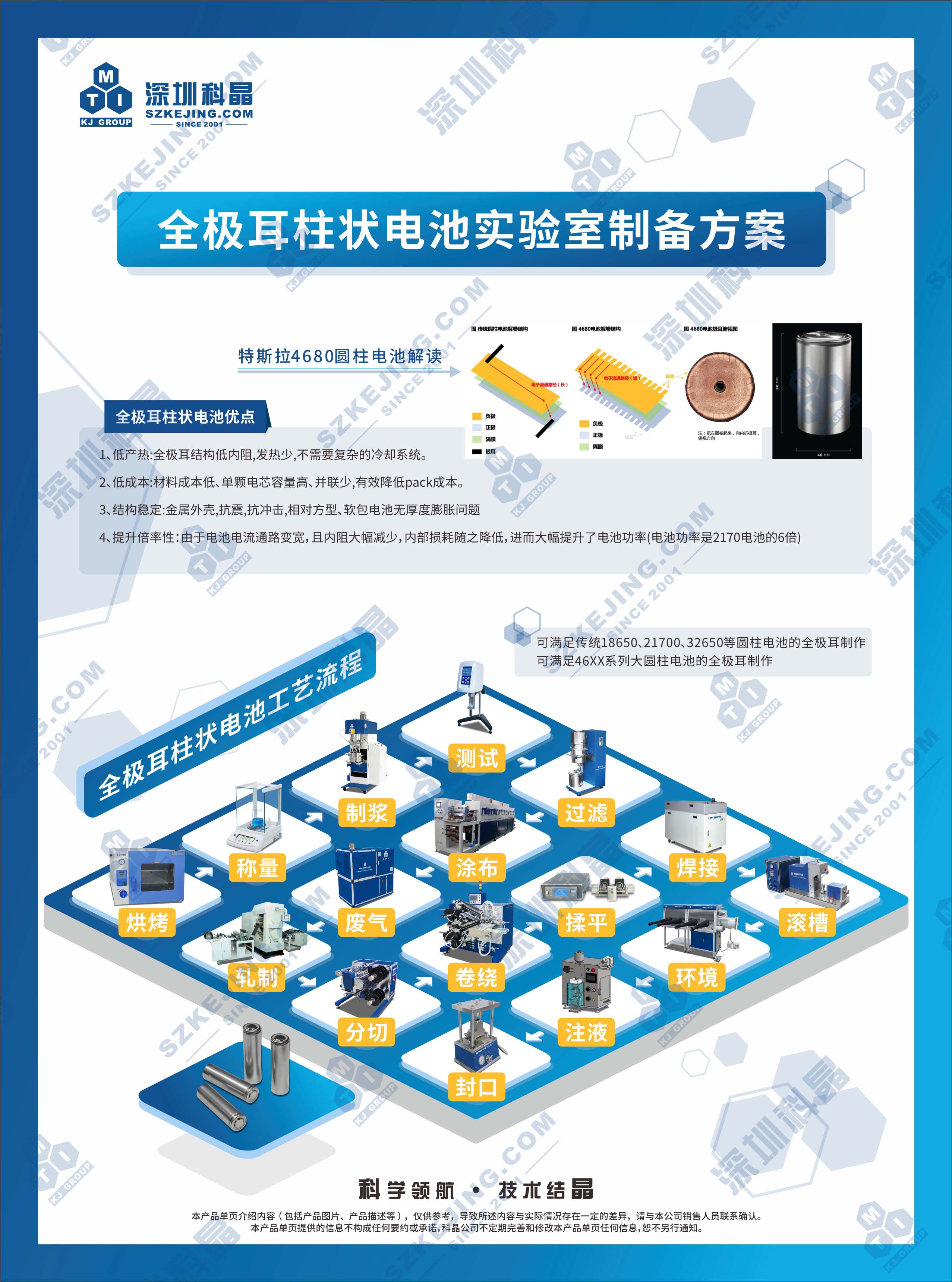 2024奥门原料网站卡片