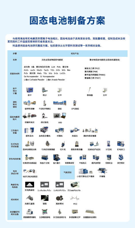 2024奥门原料网站卡片