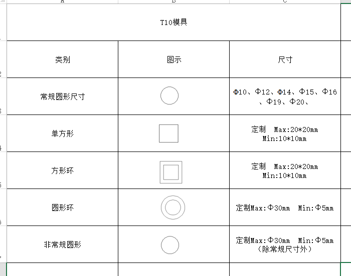 2024奥门原料网站卡片