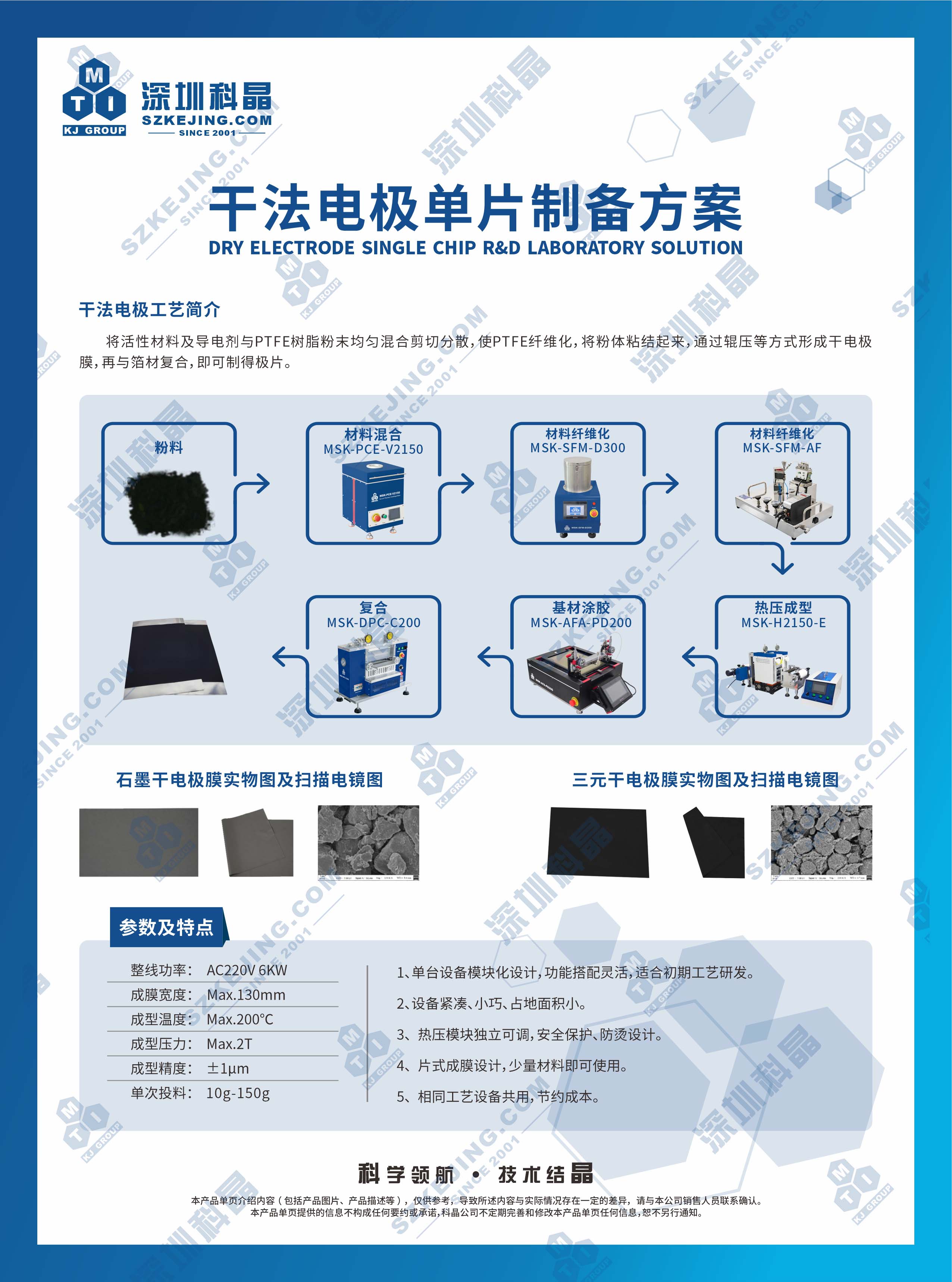 2024奥门原料网站卡片