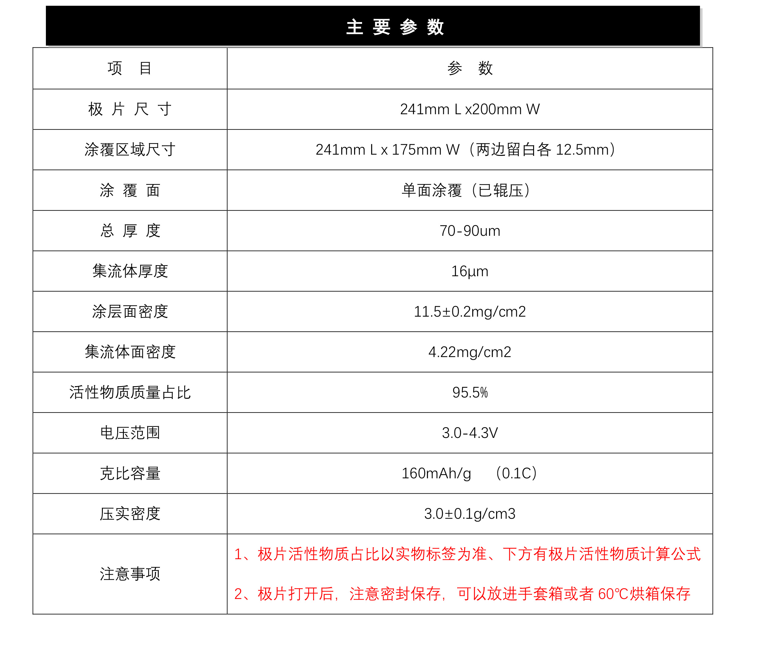 2024奥门原料网站卡片