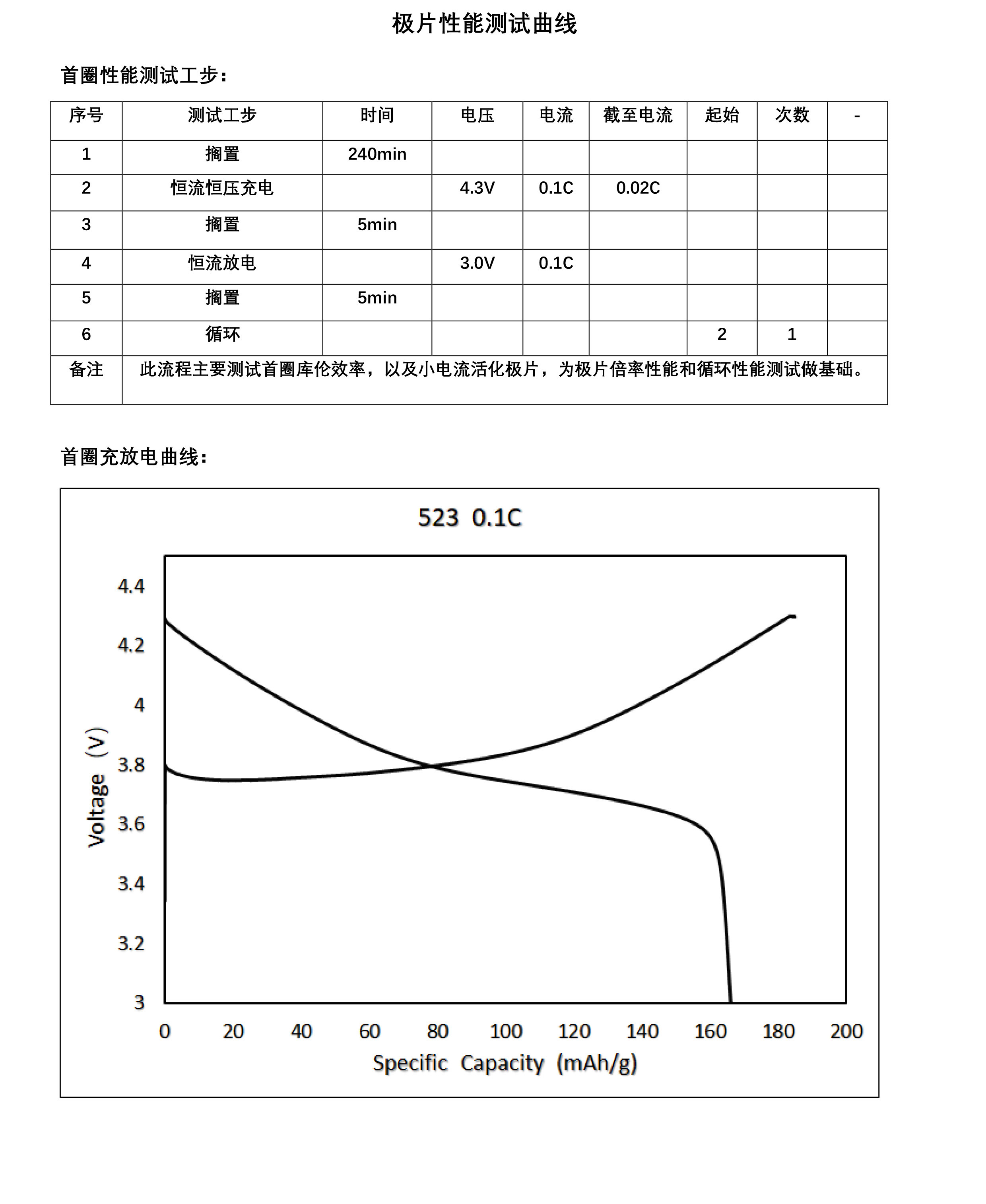 2024奥门原料网站卡片