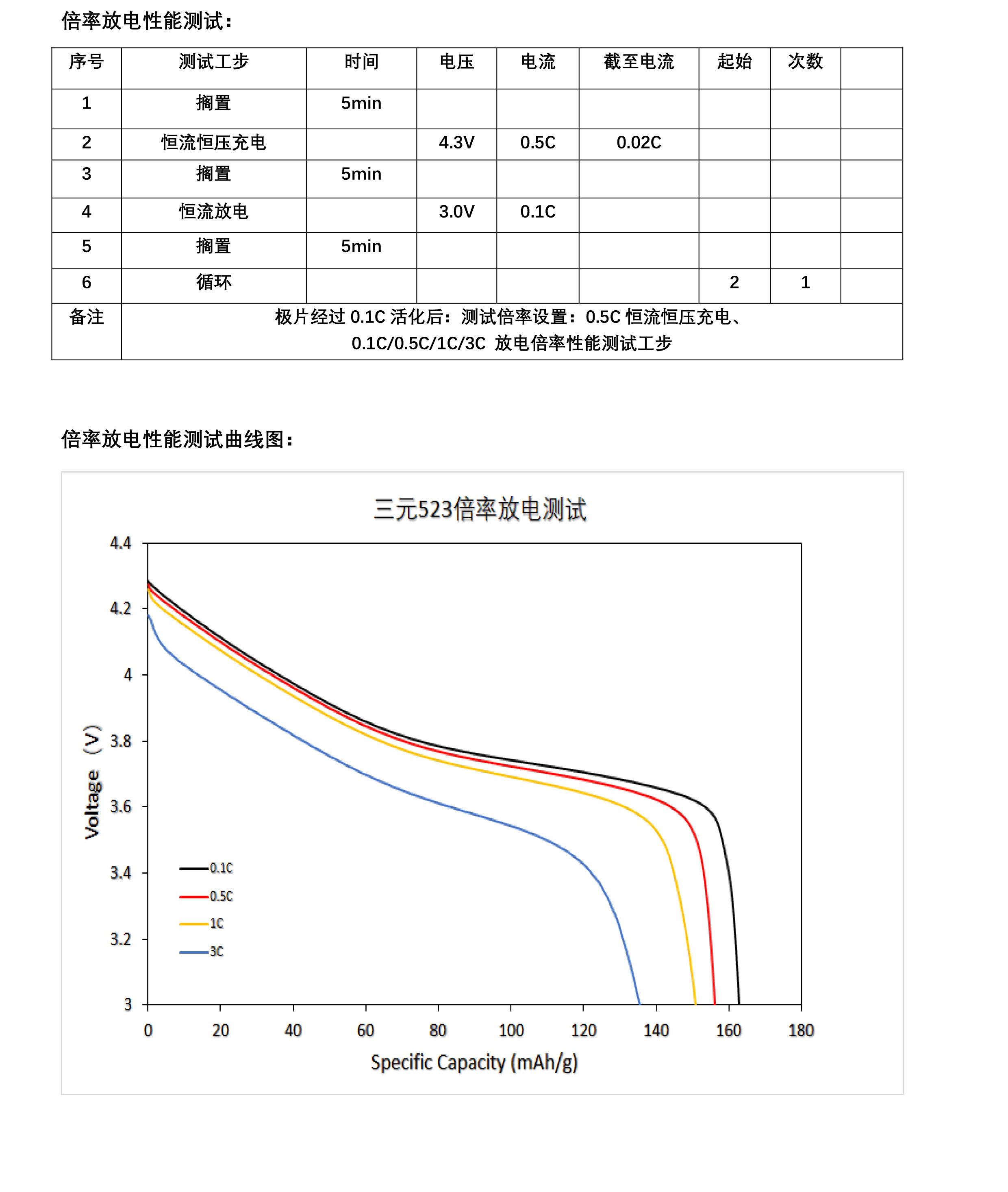 2024奥门原料网站卡片