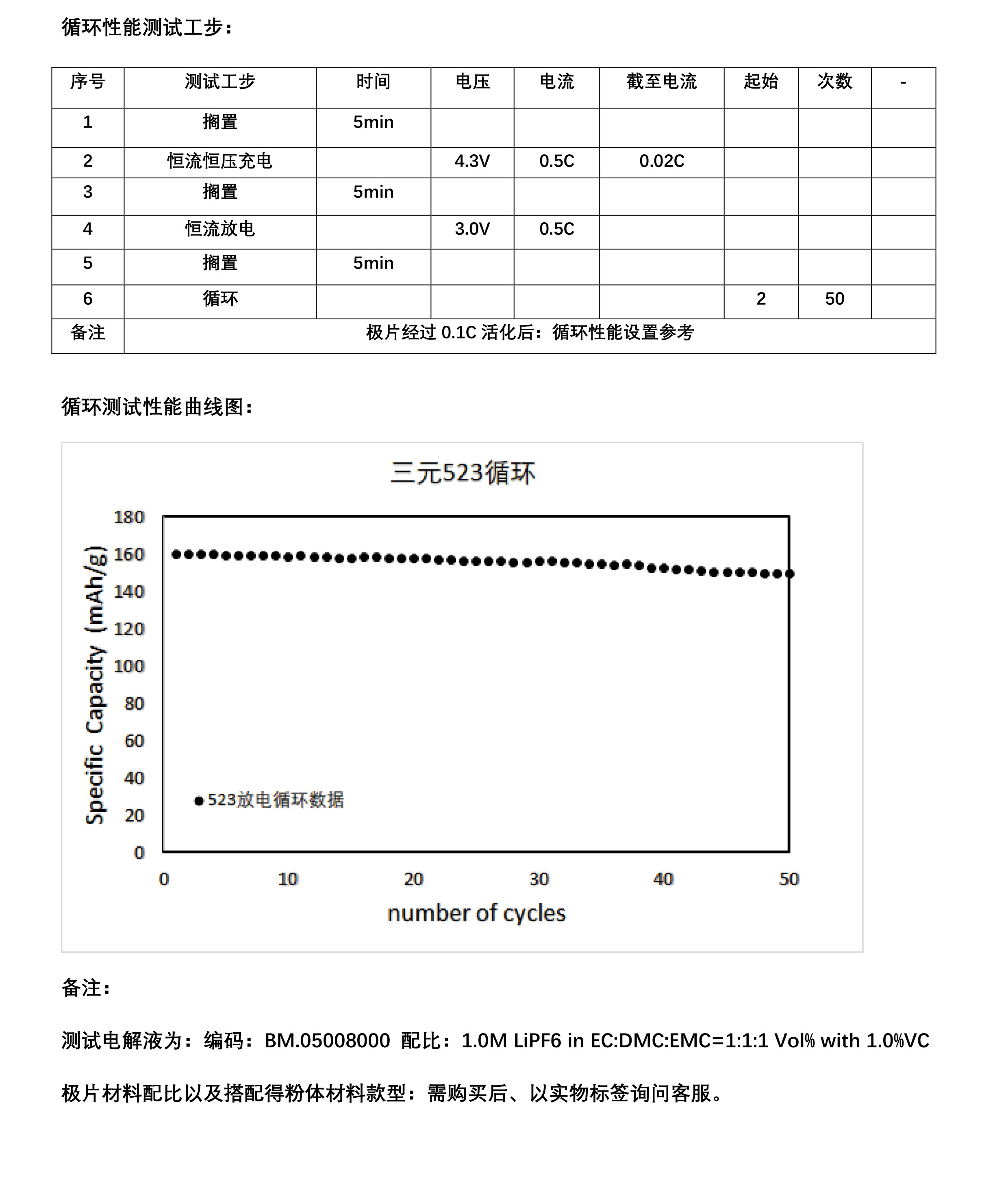 2024奥门原料网站卡片