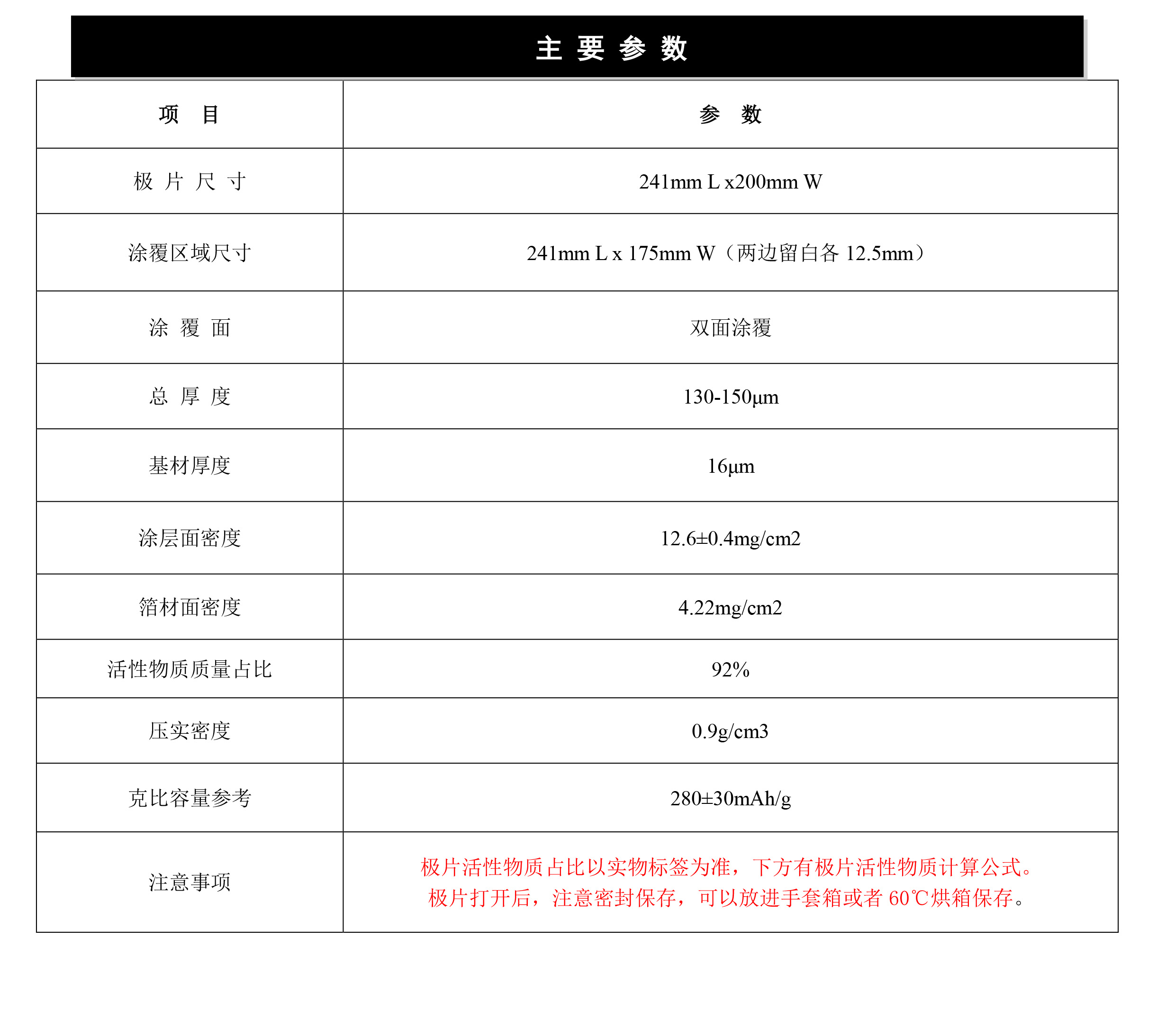 2024奥门原料网站卡片