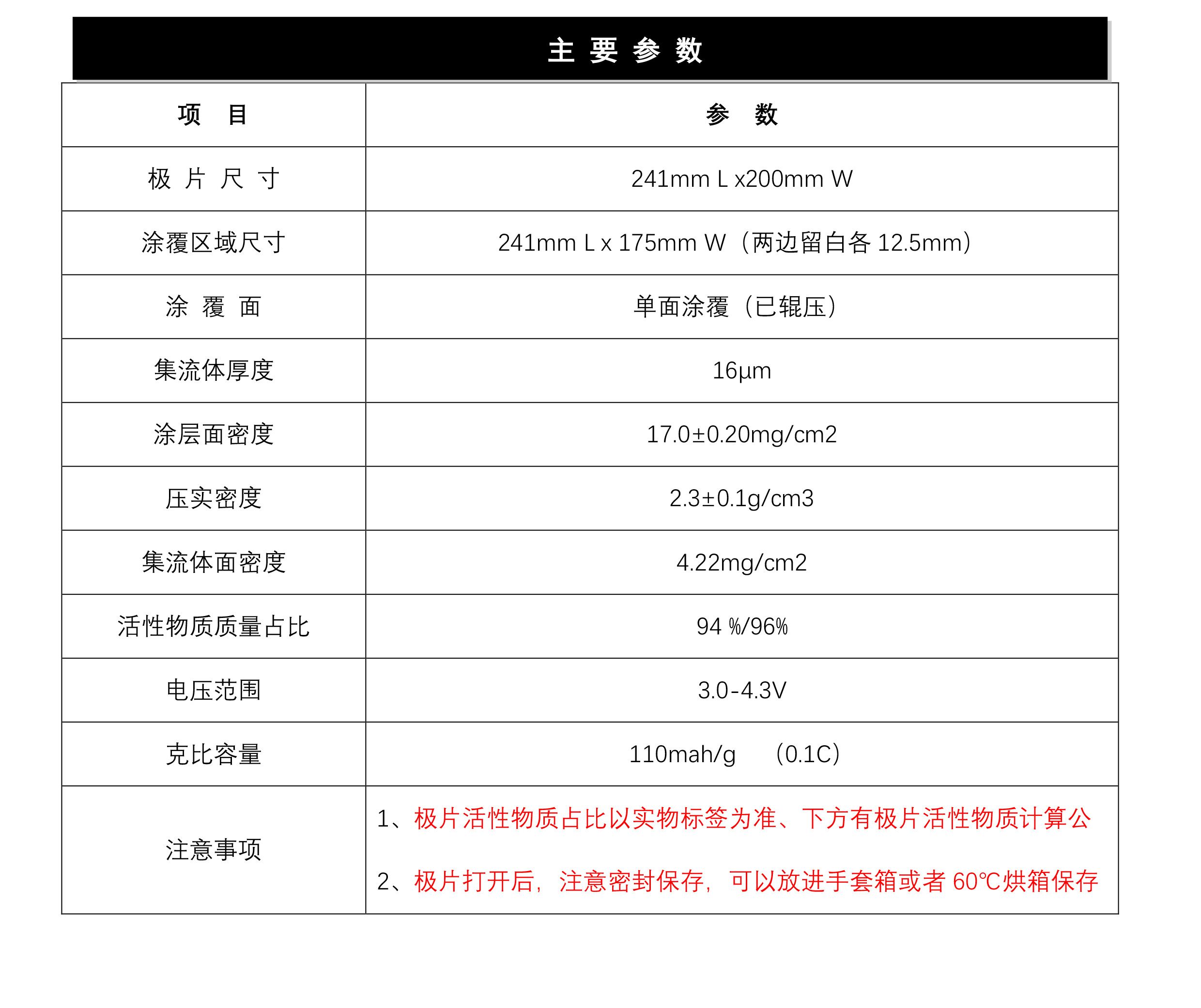 2024奥门原料网站卡片