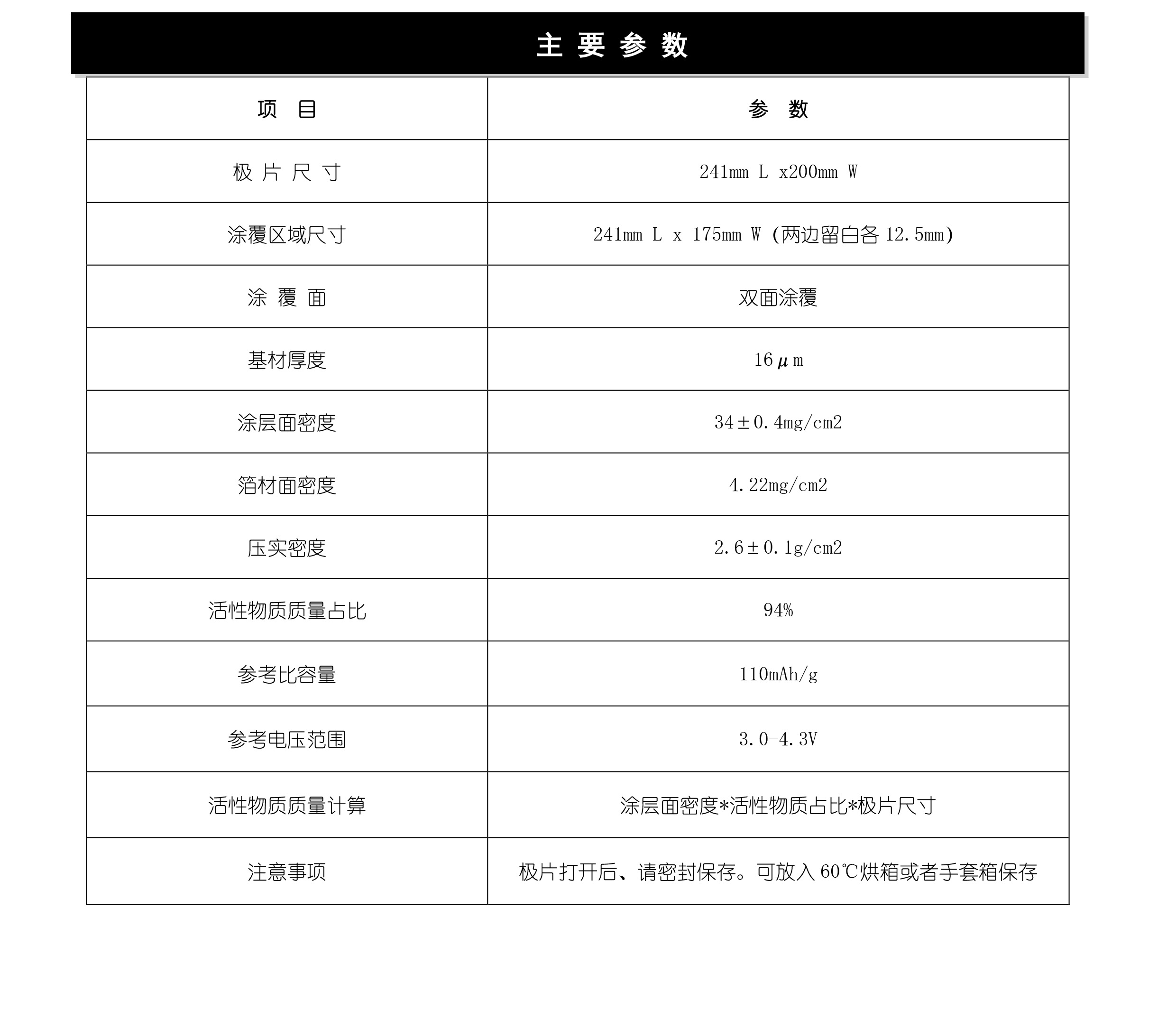 2024奥门原料网站卡片