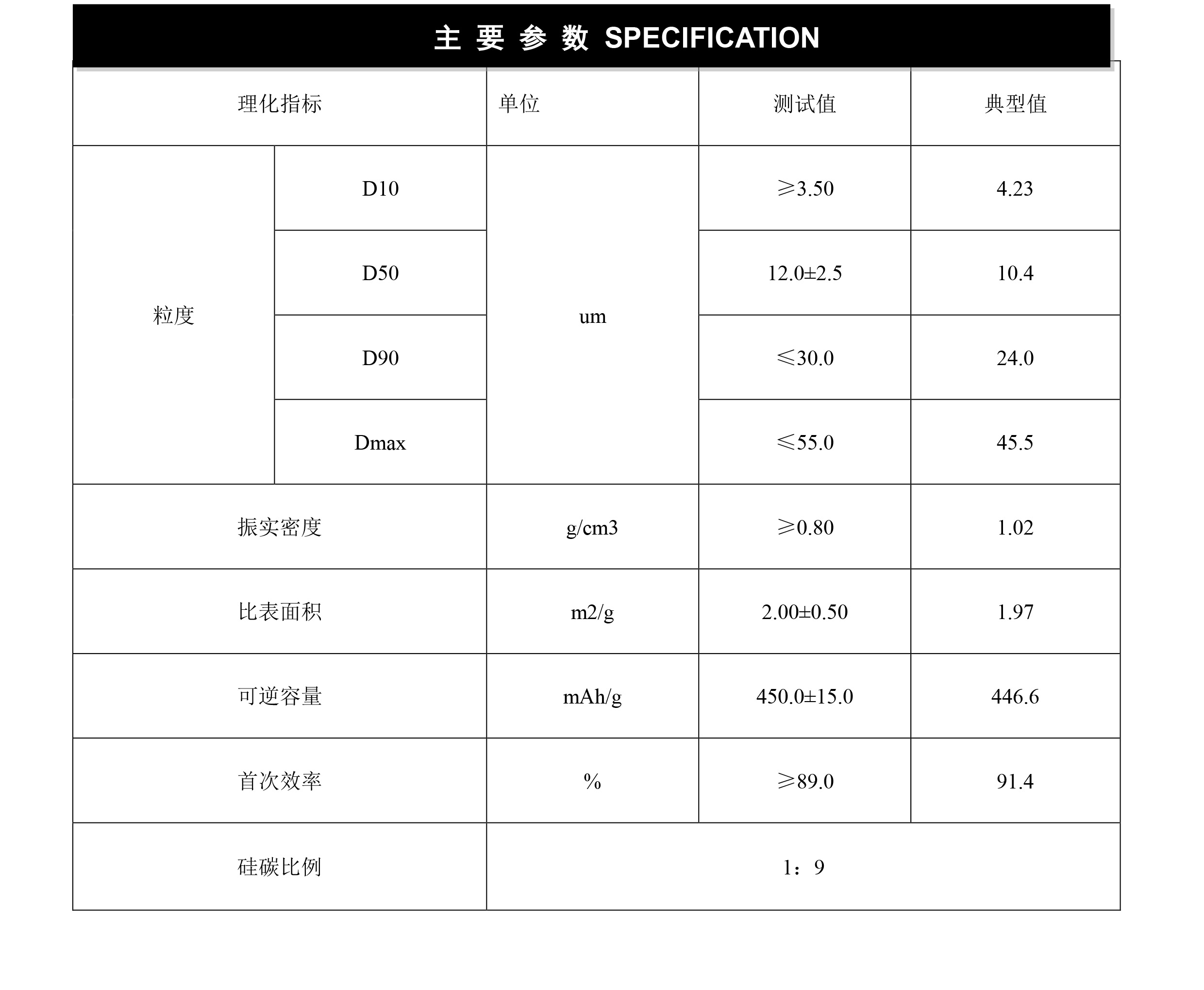 2024奥门原料网站卡片