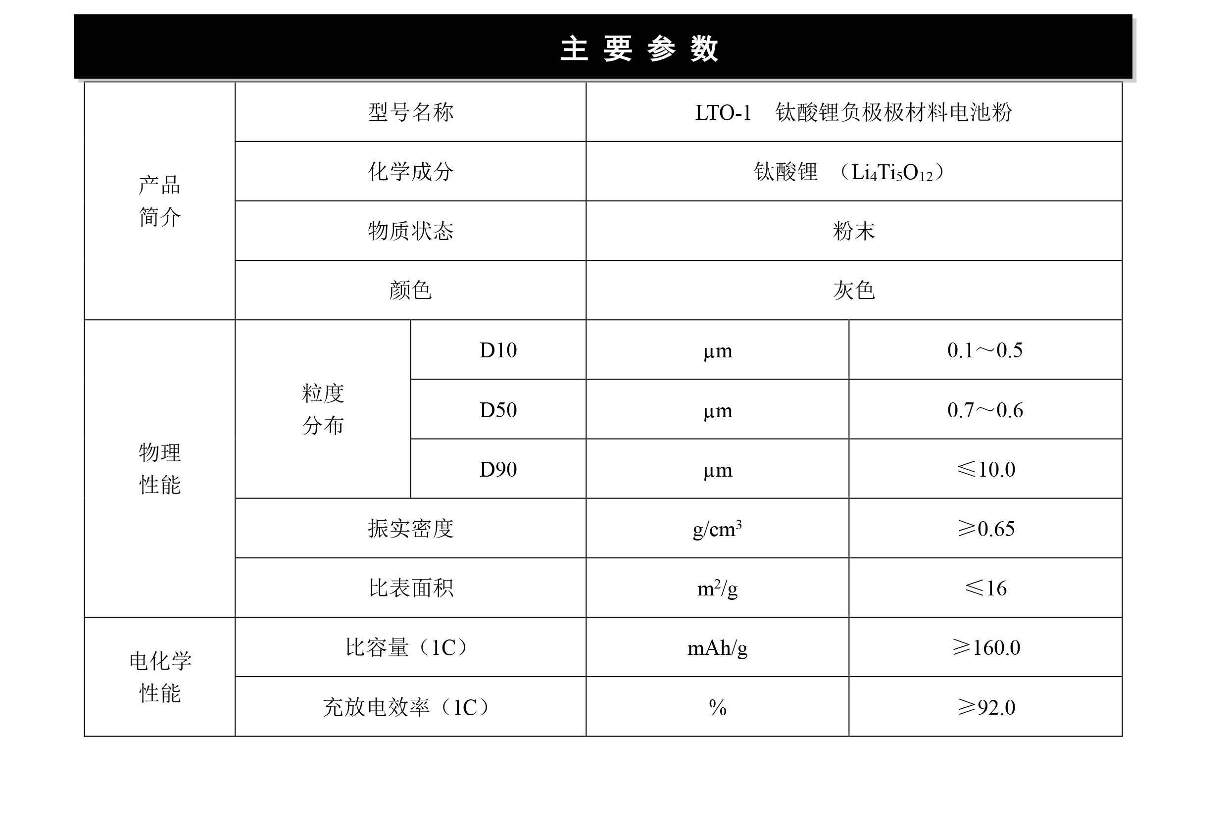 2024奥门原料网站卡片