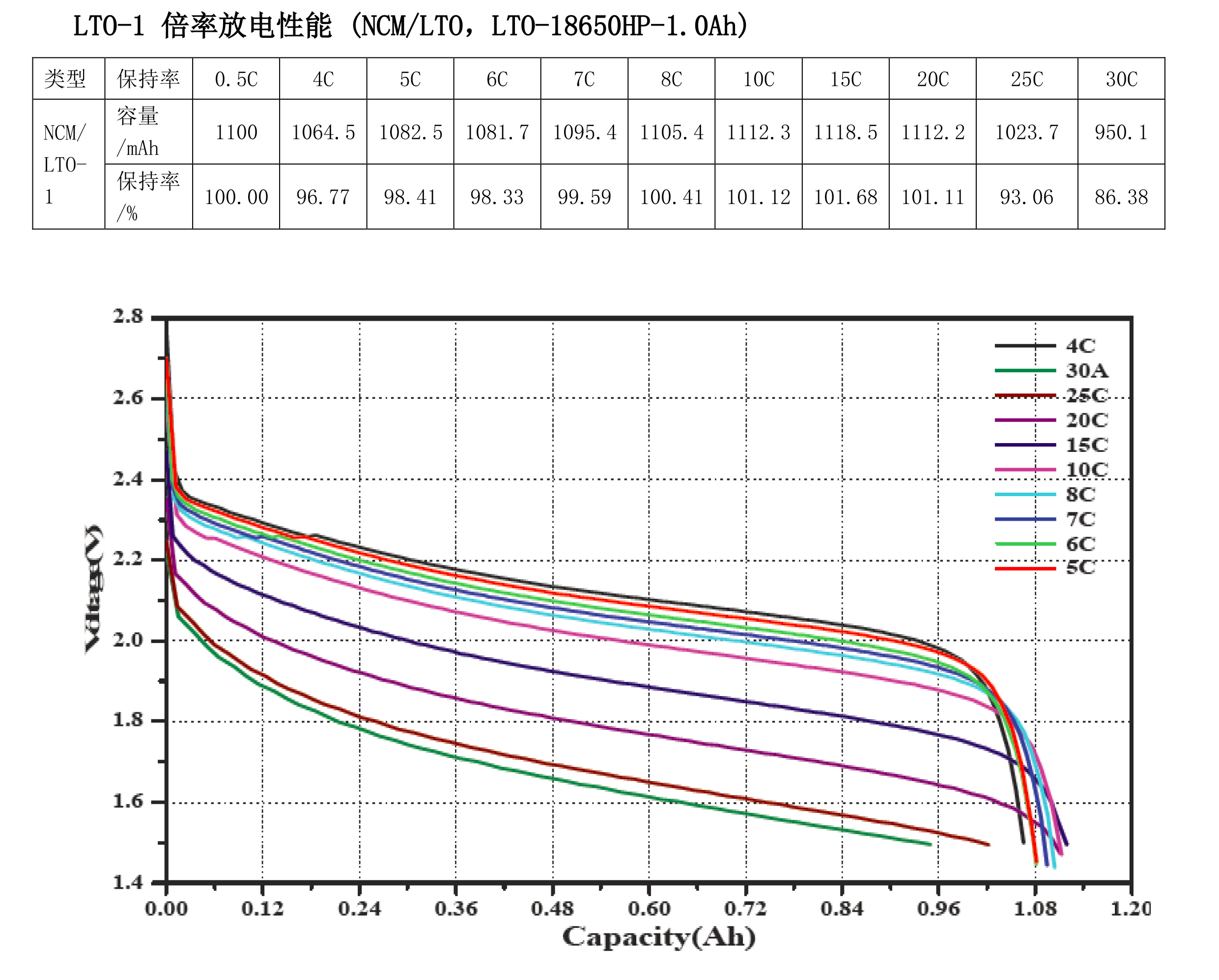 2024奥门原料网站卡片