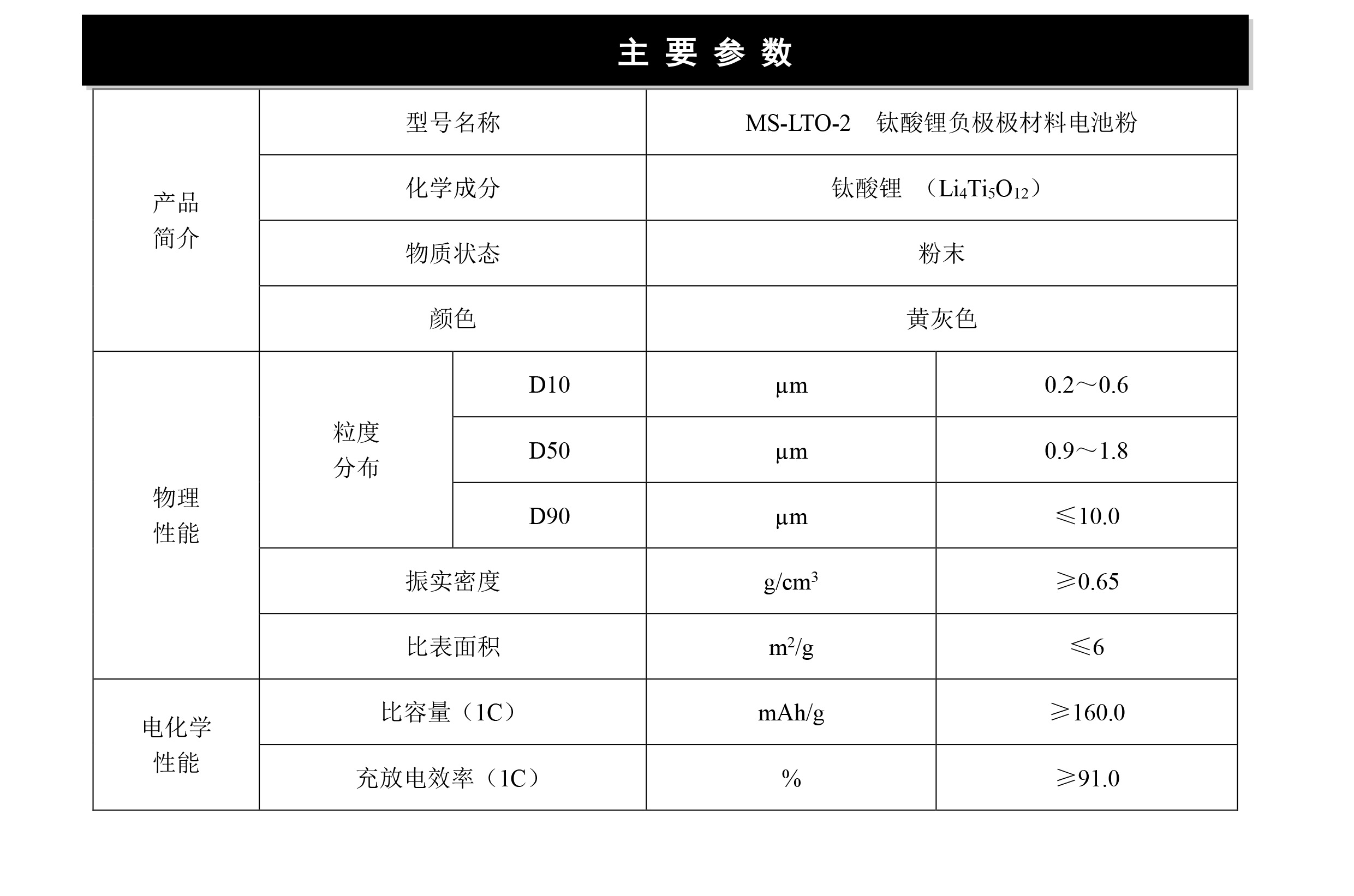 2024奥门原料网站卡片