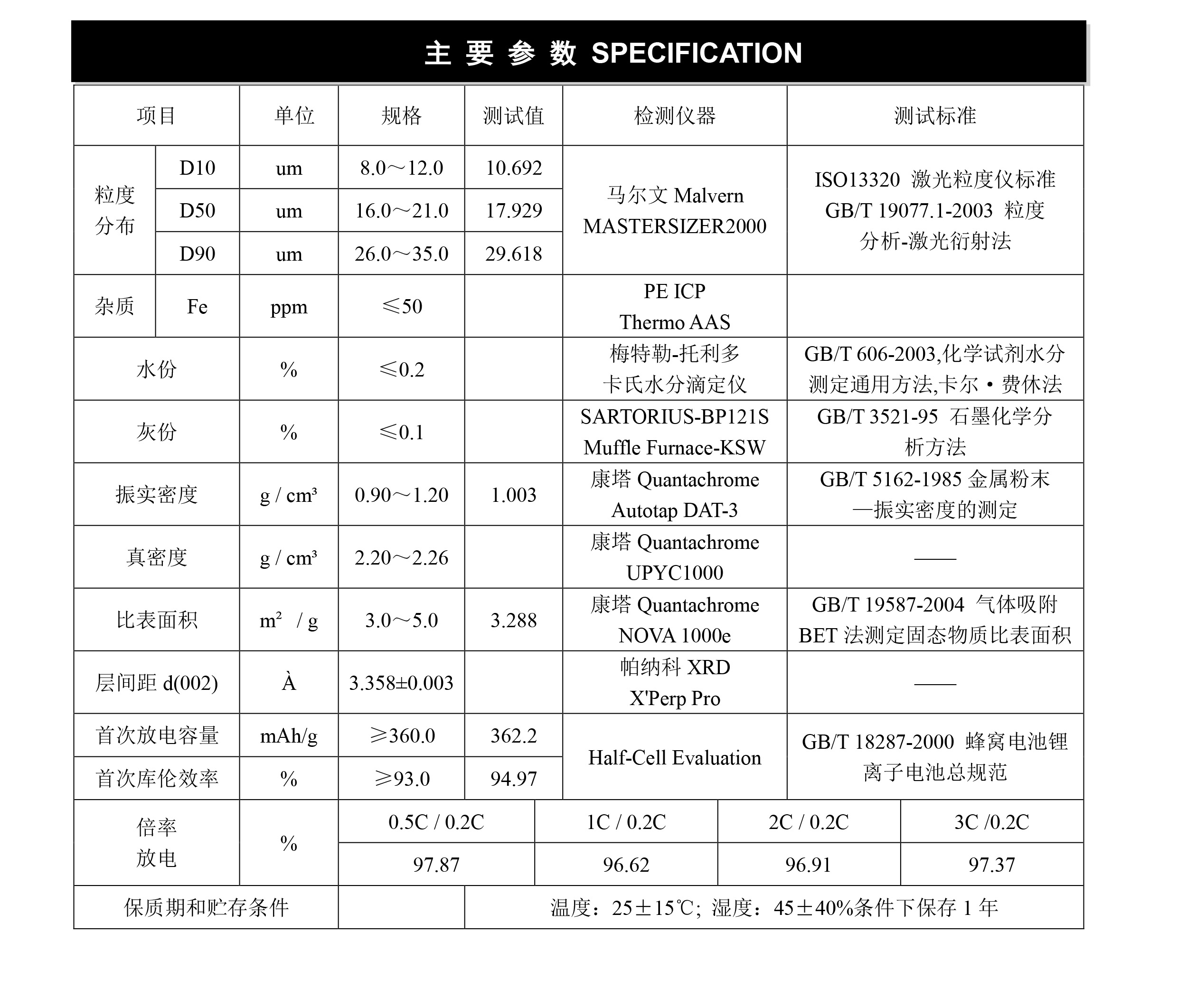 2024奥门原料网站卡片