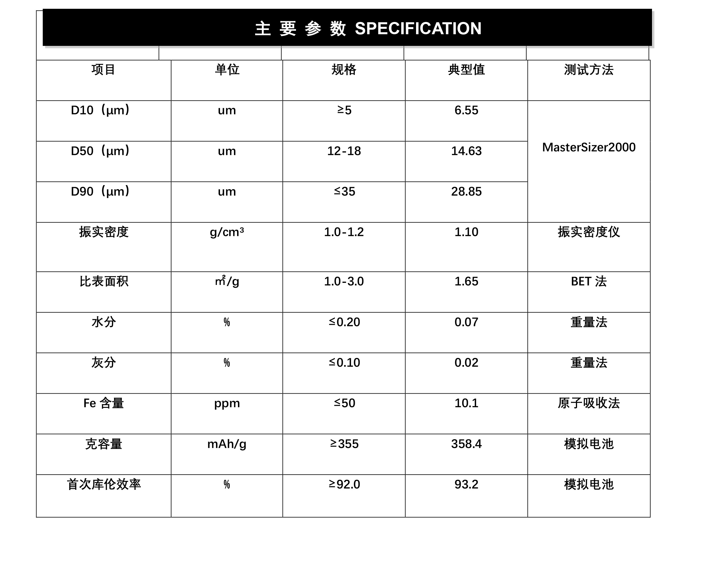 2024奥门原料网站卡片