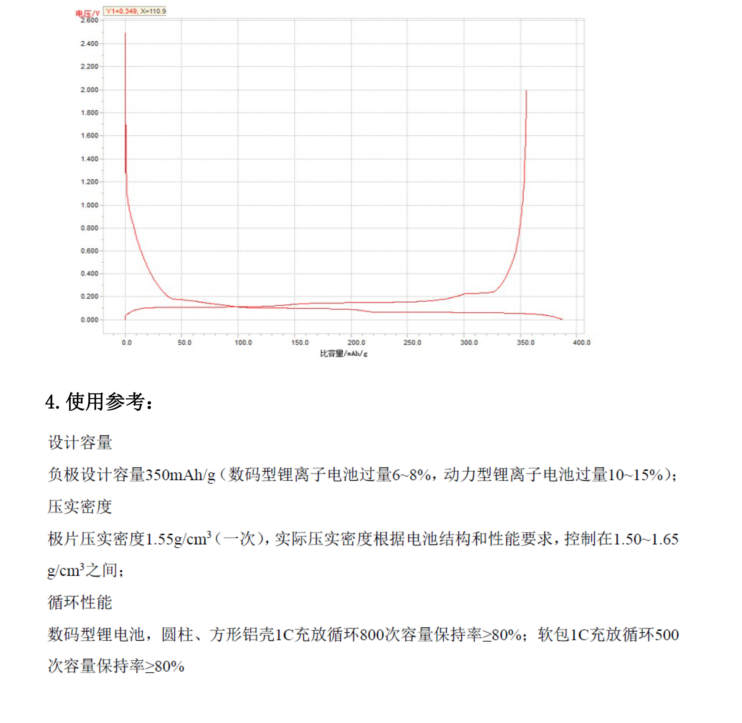 2024奥门原料网站卡片