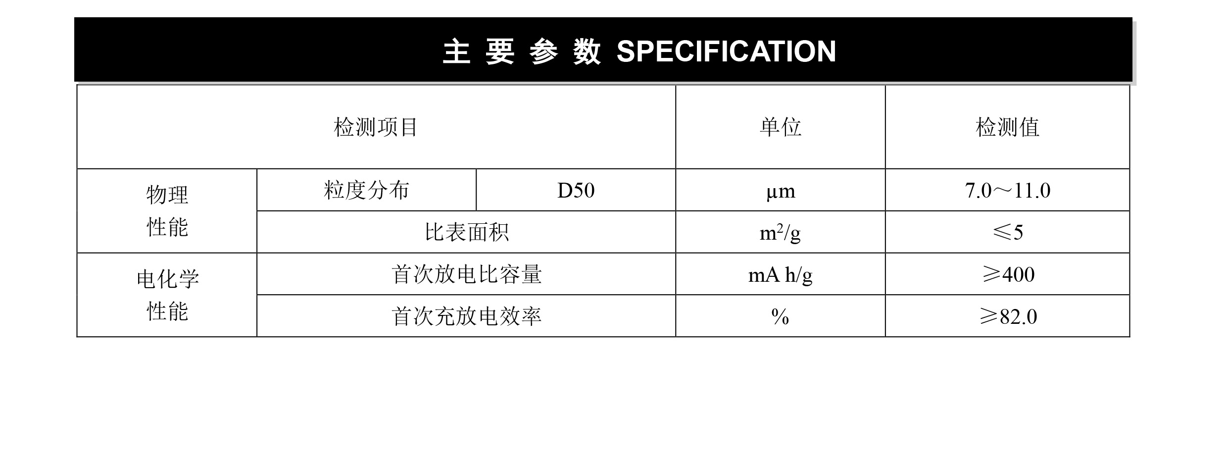 2024奥门原料网站卡片