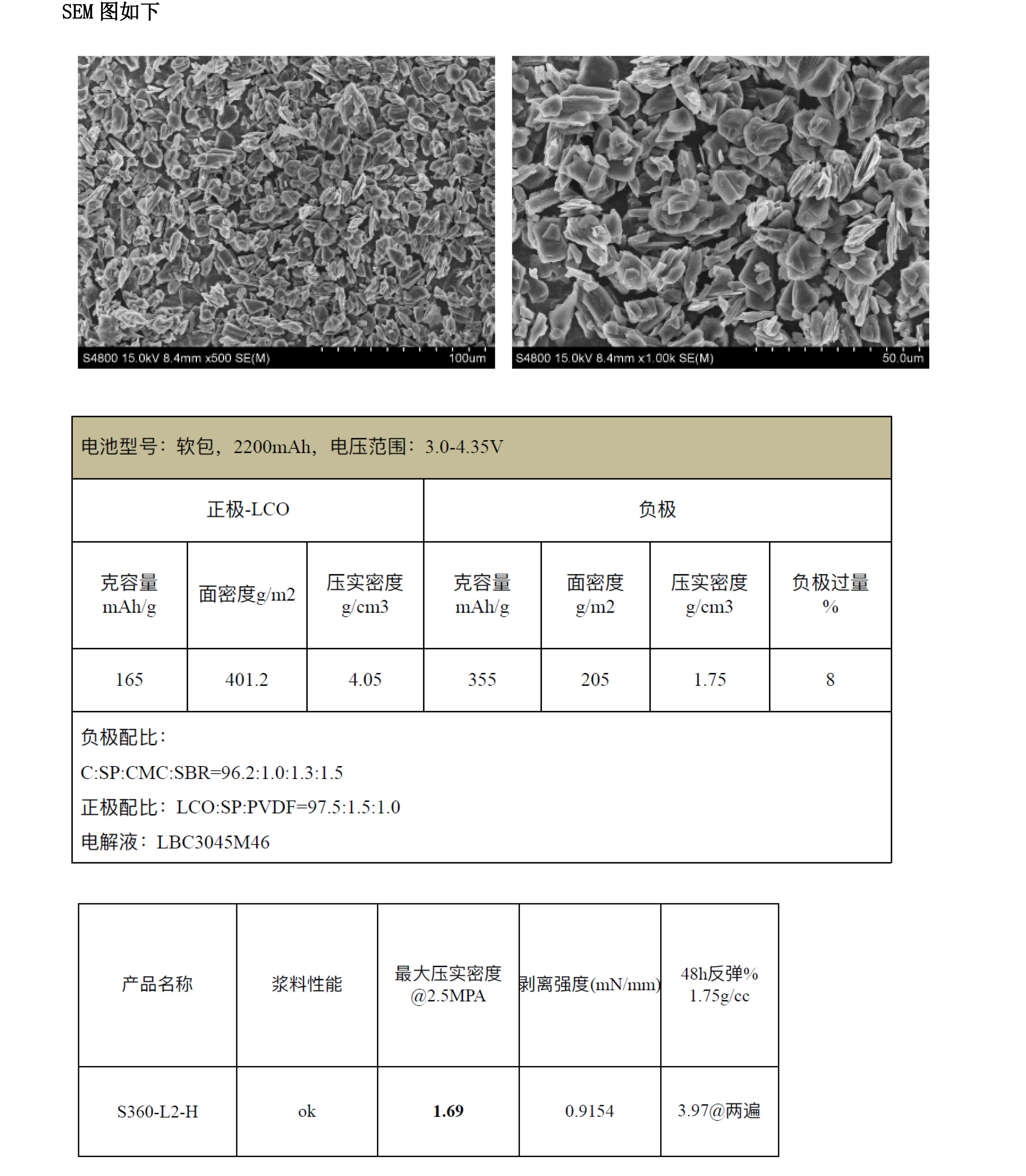 2024奥门原料网站卡片