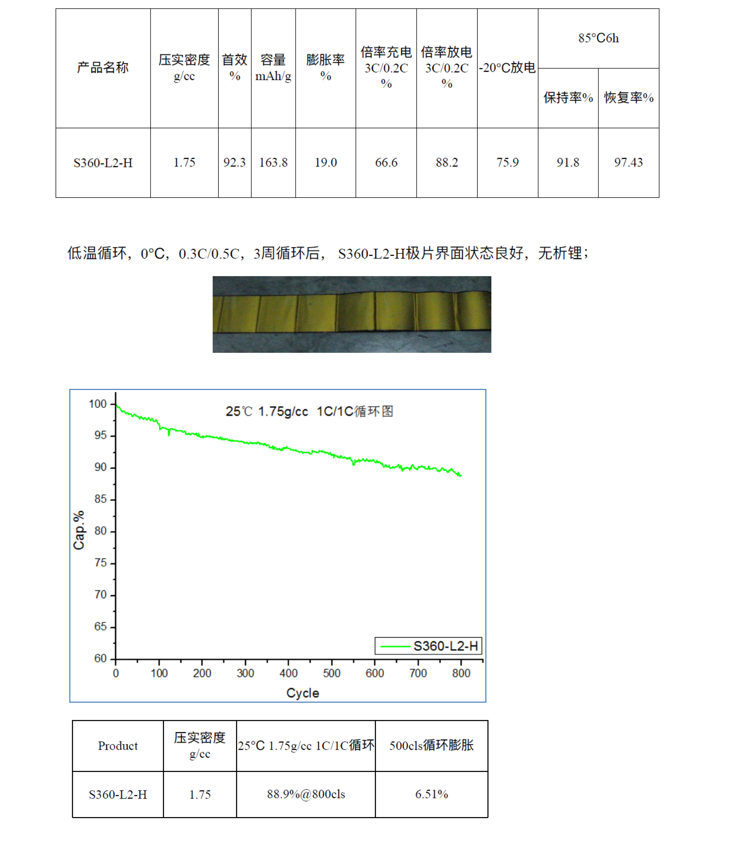 2024奥门原料网站卡片