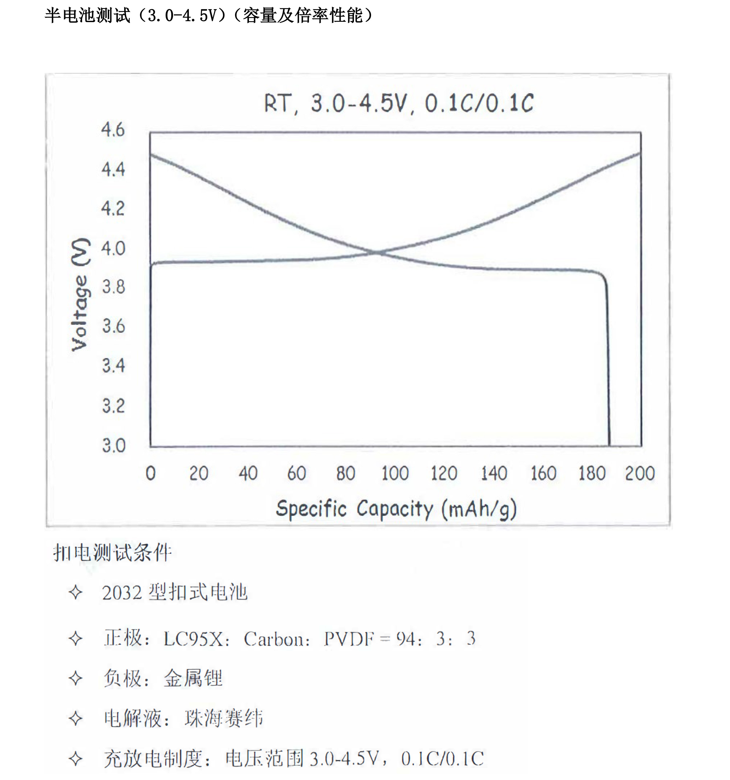 2024奥门原料网站卡片