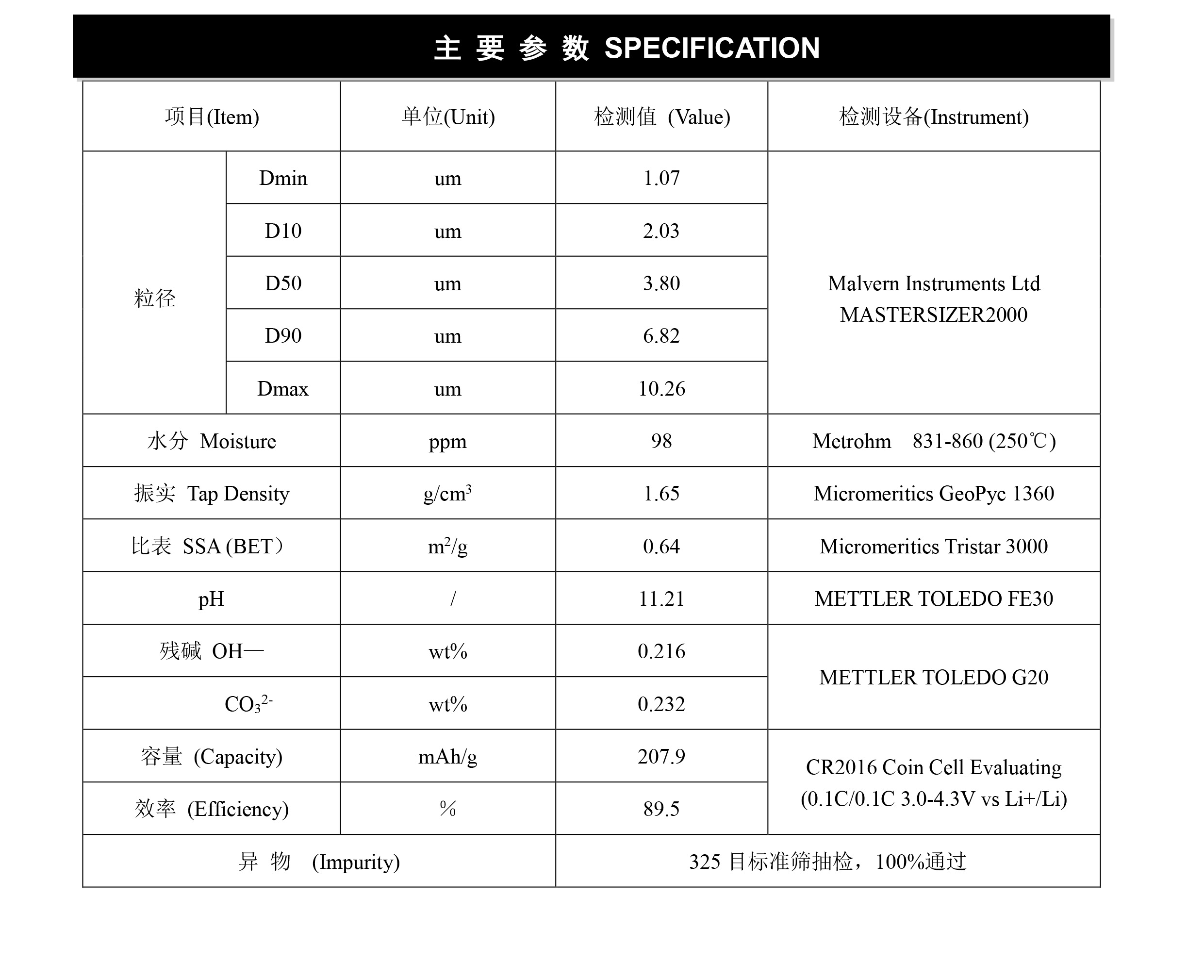 2024奥门原料网站卡片