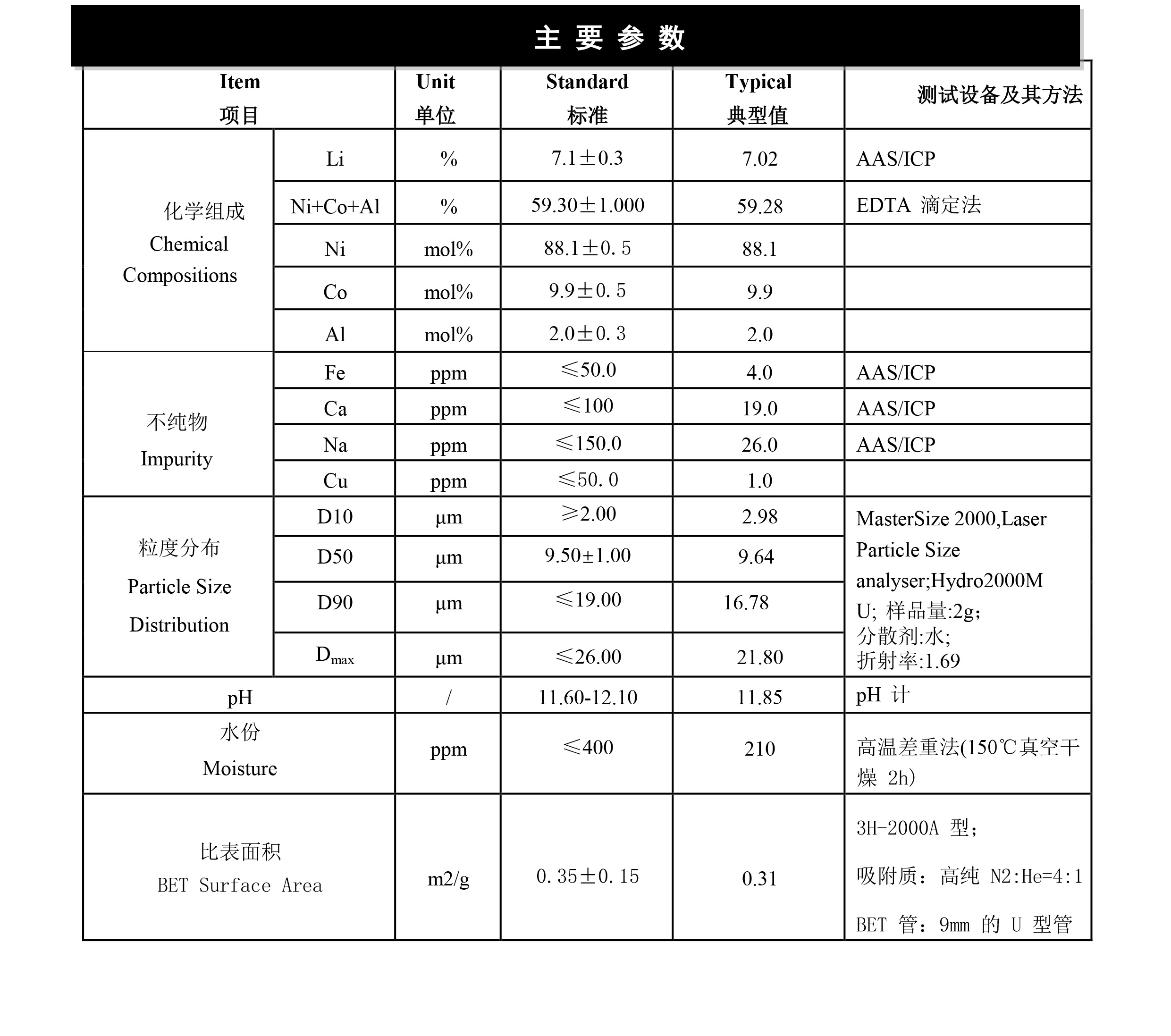 2024奥门原料网站卡片