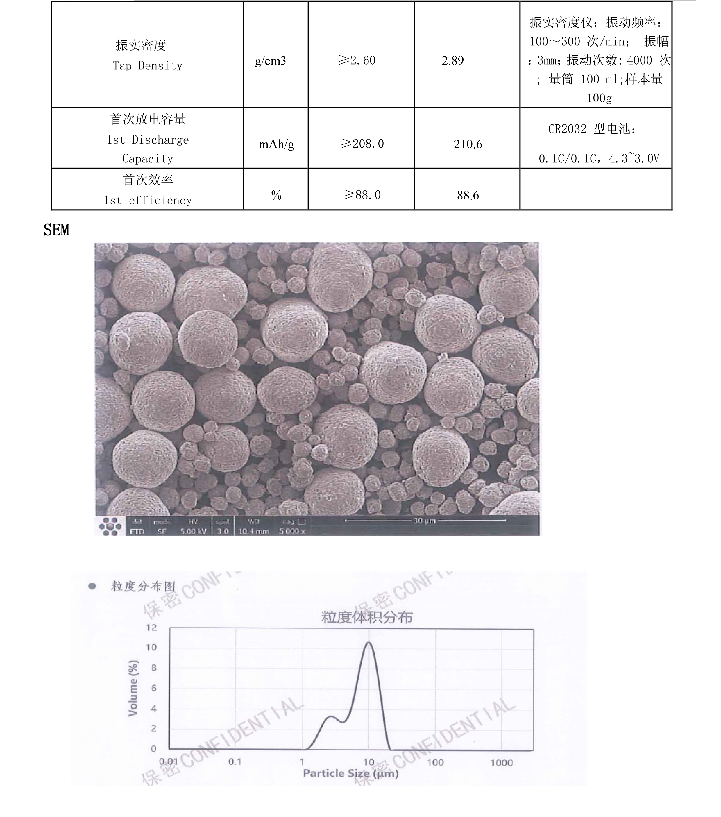 2024奥门原料网站卡片