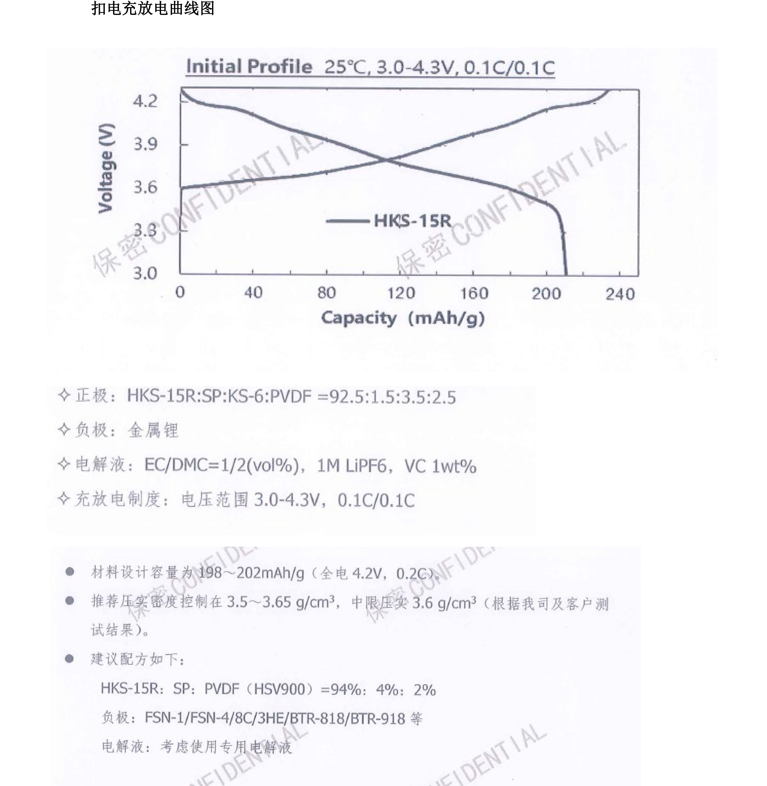 2024奥门原料网站卡片