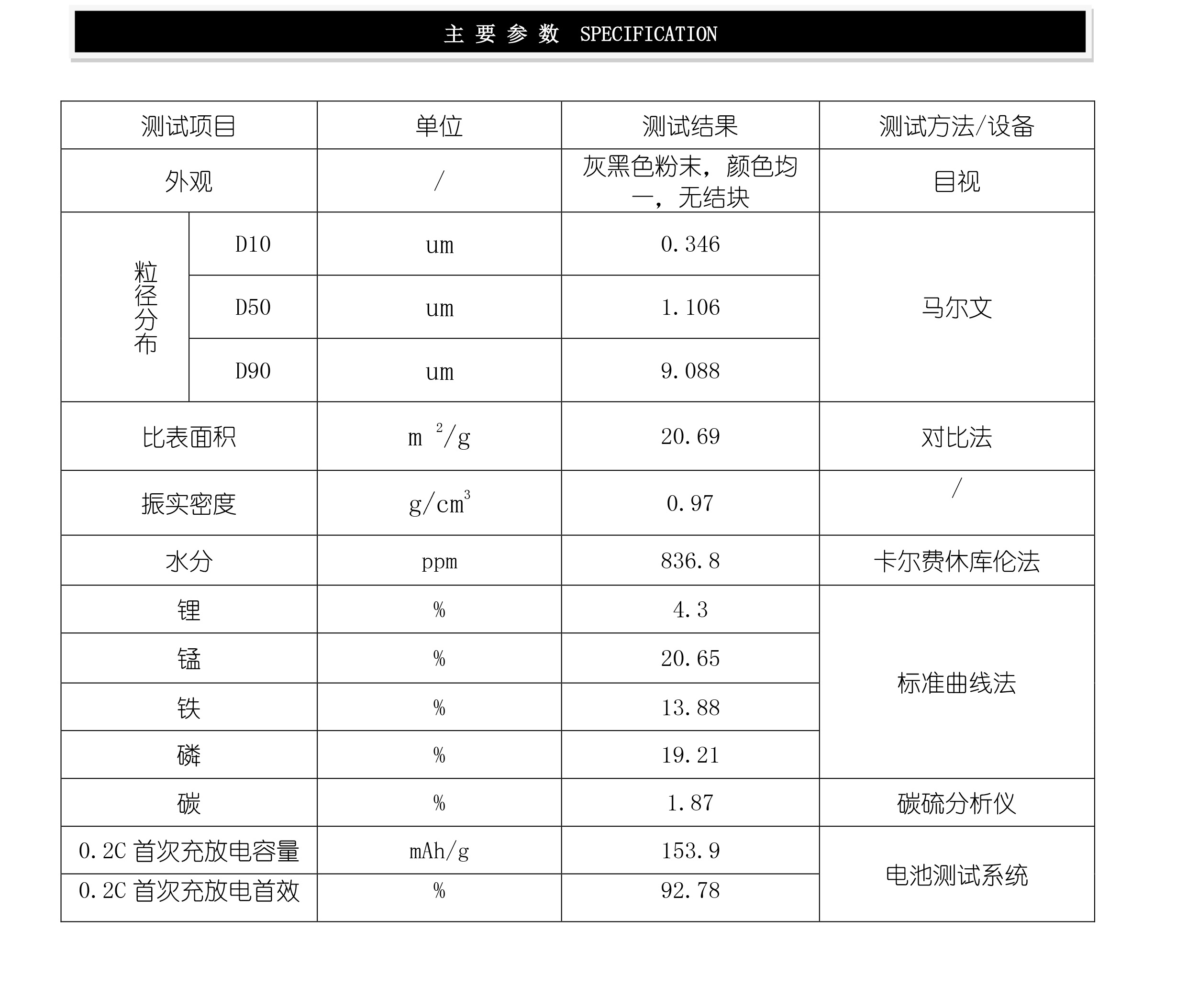 2024奥门原料网站卡片